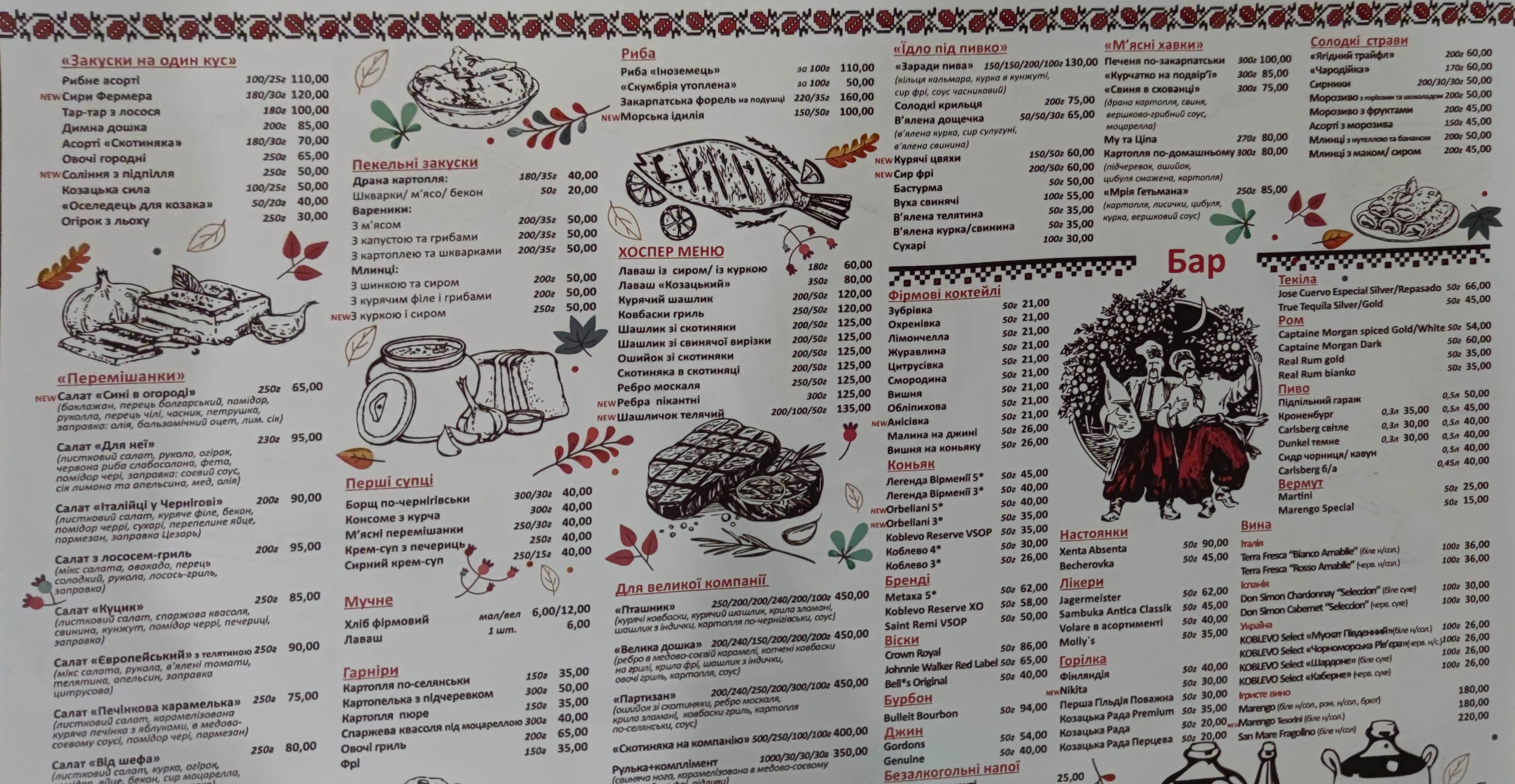 Ukrainian underground menu 12