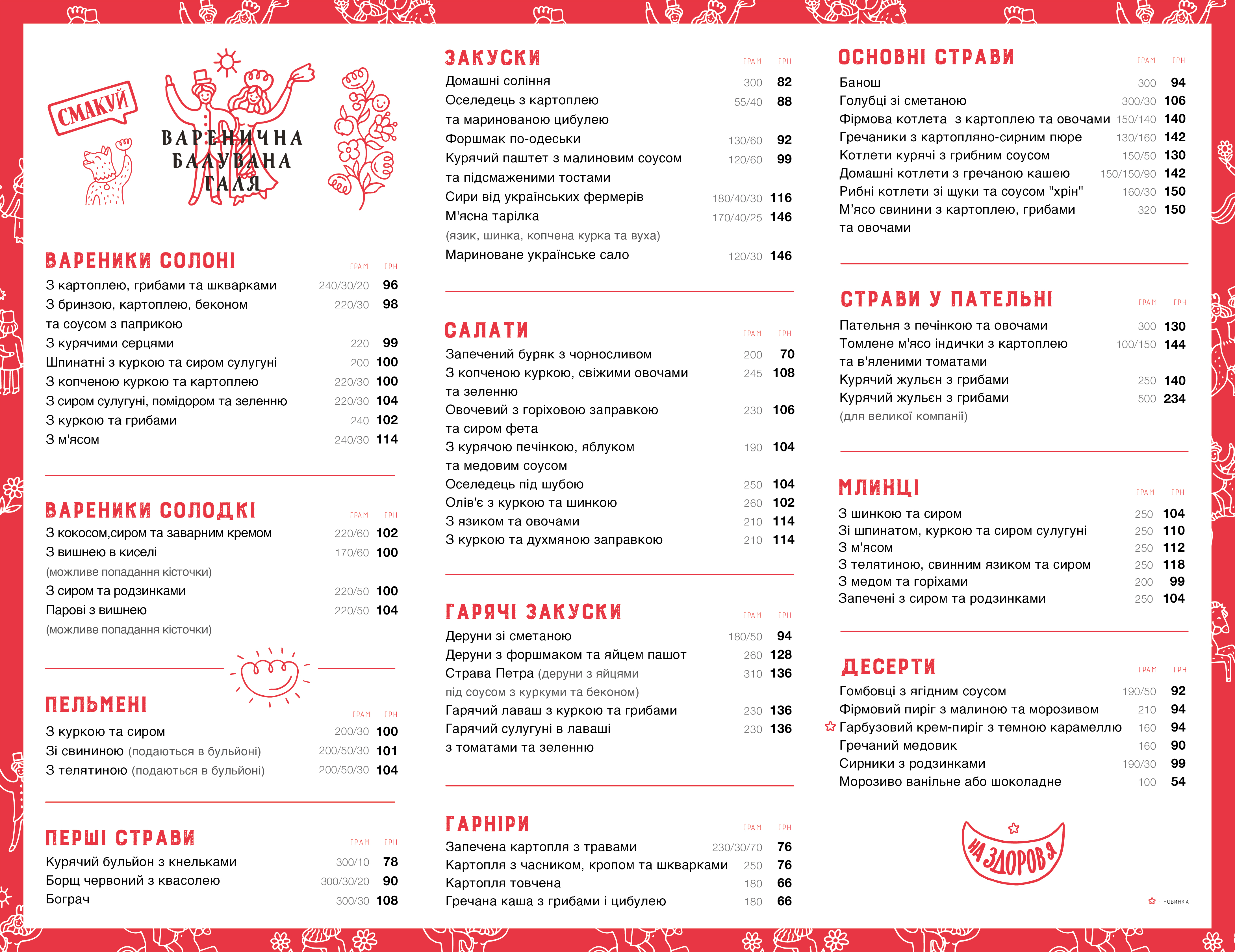 Varenychna Baluvana Halya menu 1