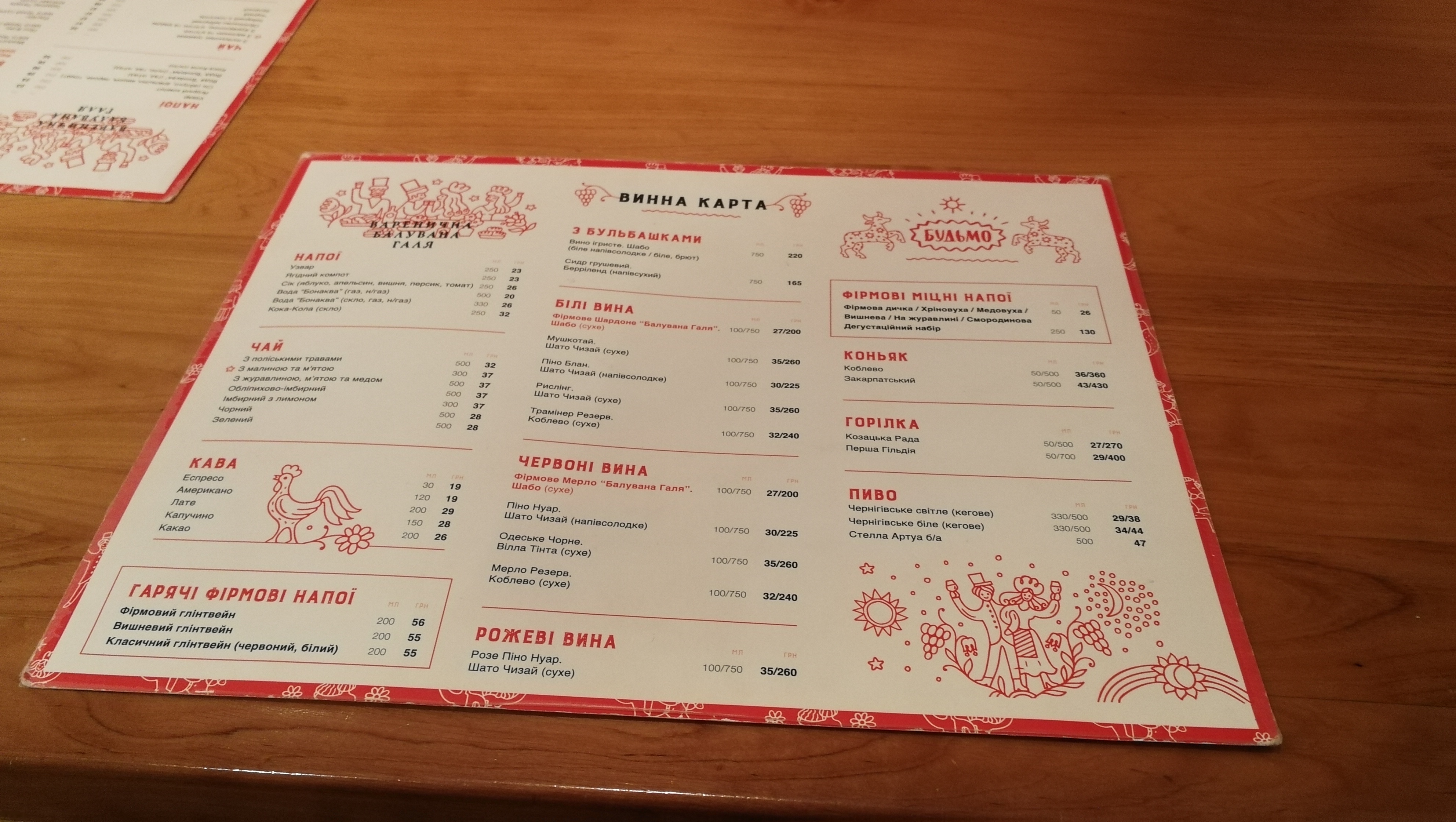Varenychna Baluvana Halya menu 7