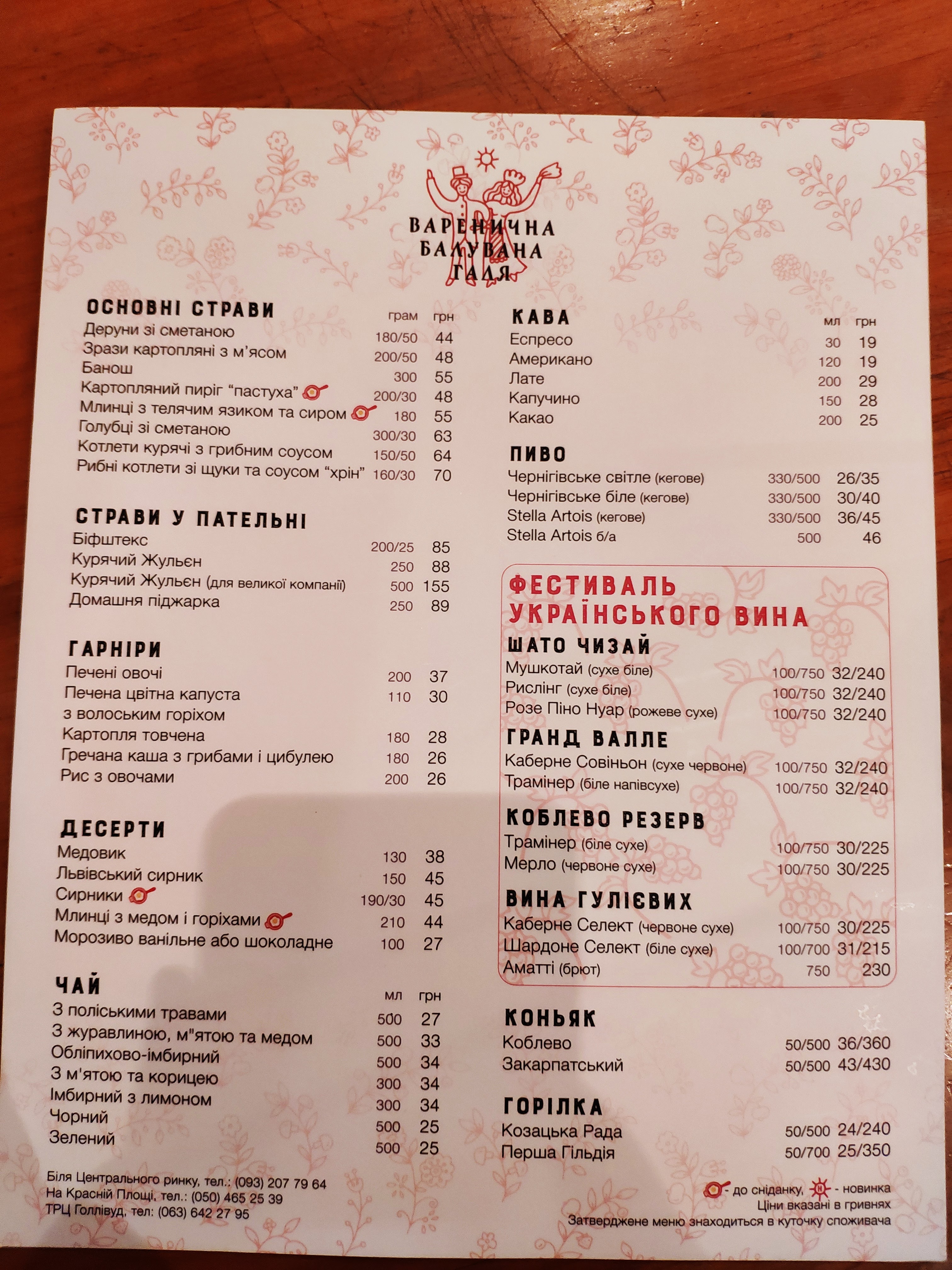 Varenychna Baluvana Halya menu 9