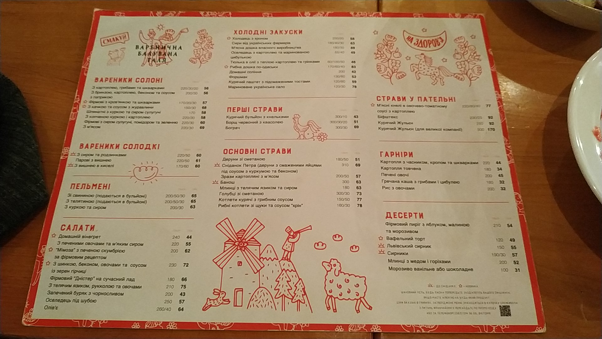 Varenychna Baluvana Halya menu 11