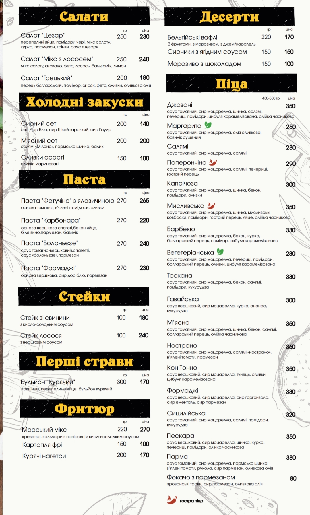 Giovanni Bukovel menu 1