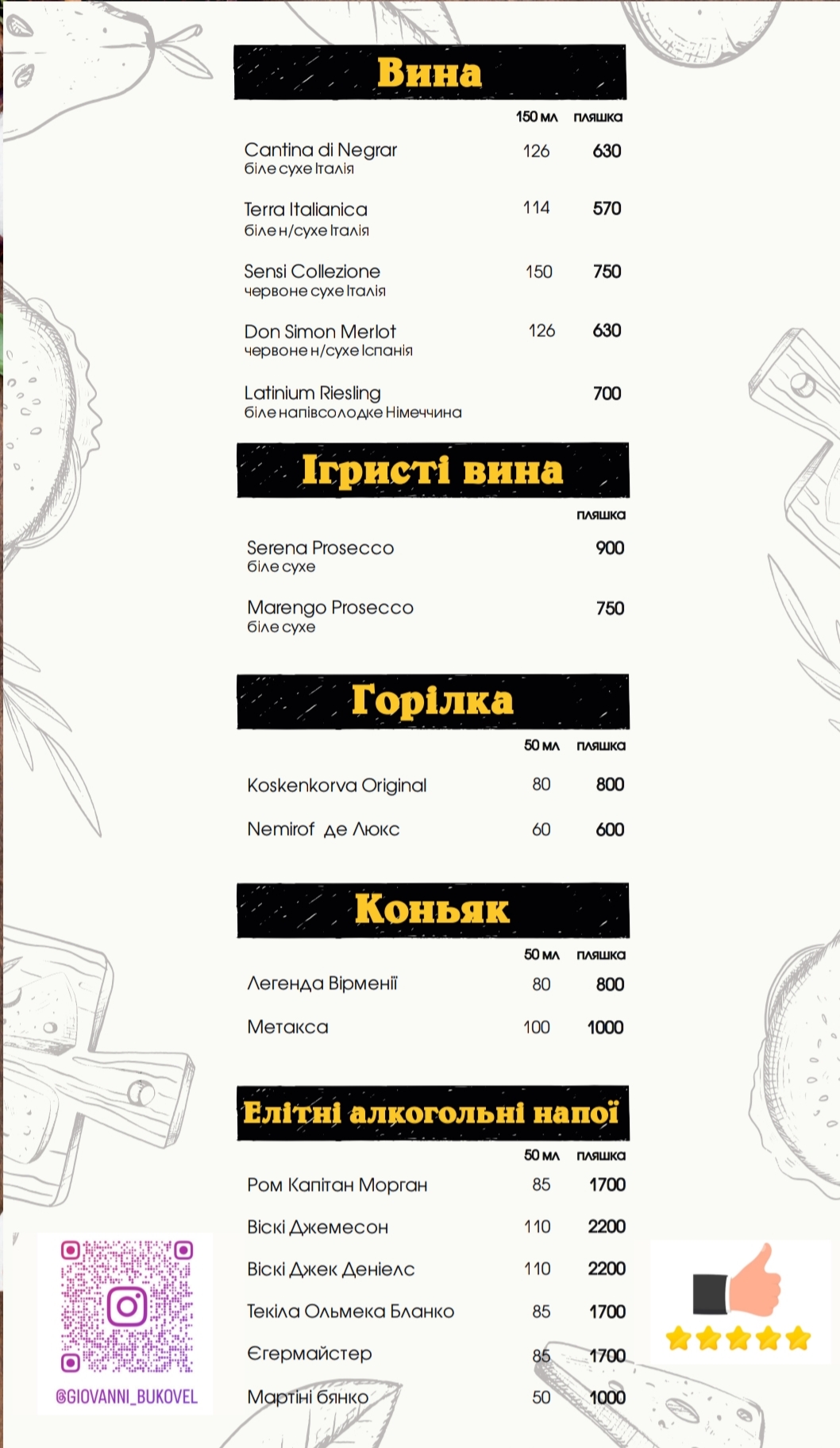 Giovanni Bukovel menu 3