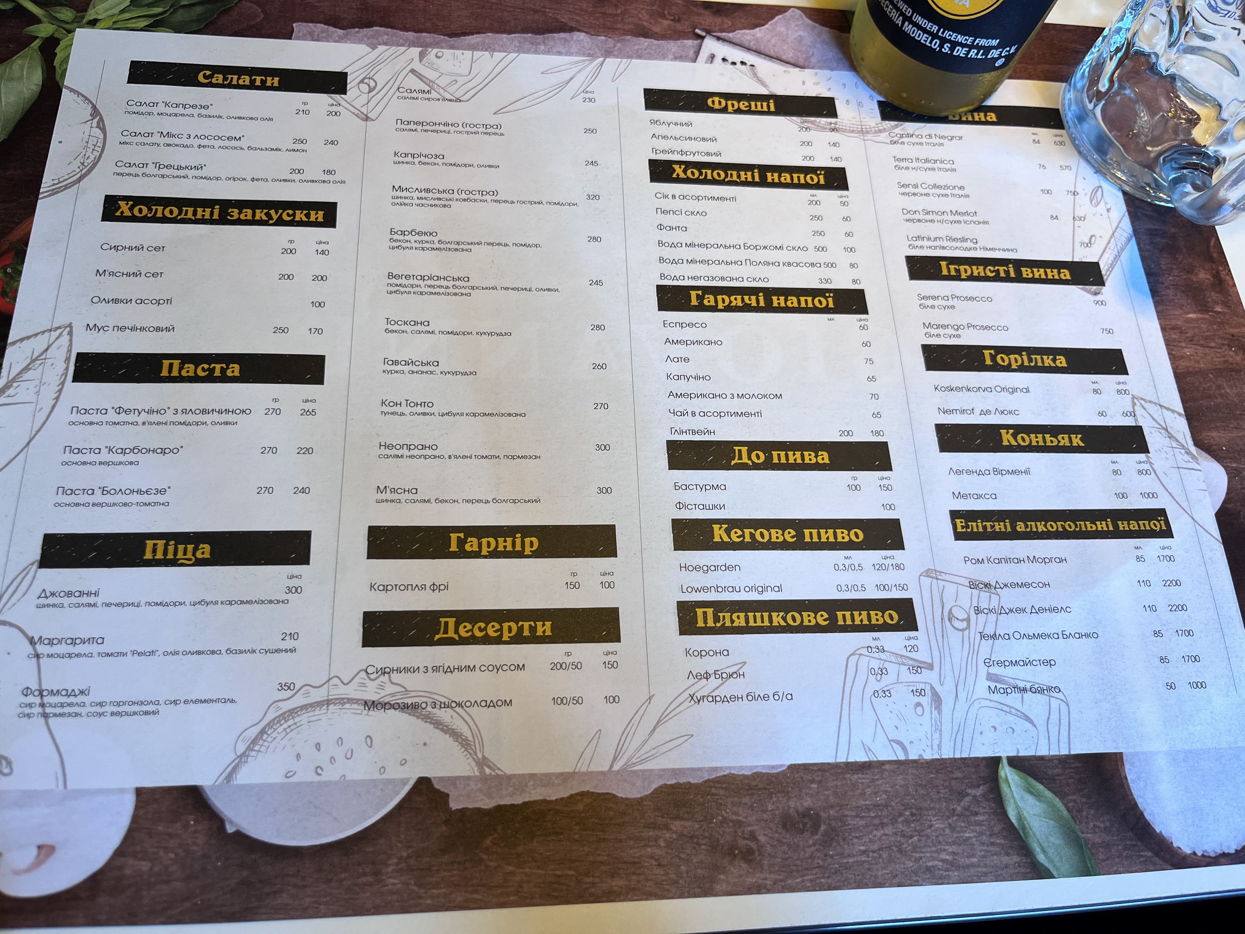Giovanni Bukovel menu 5