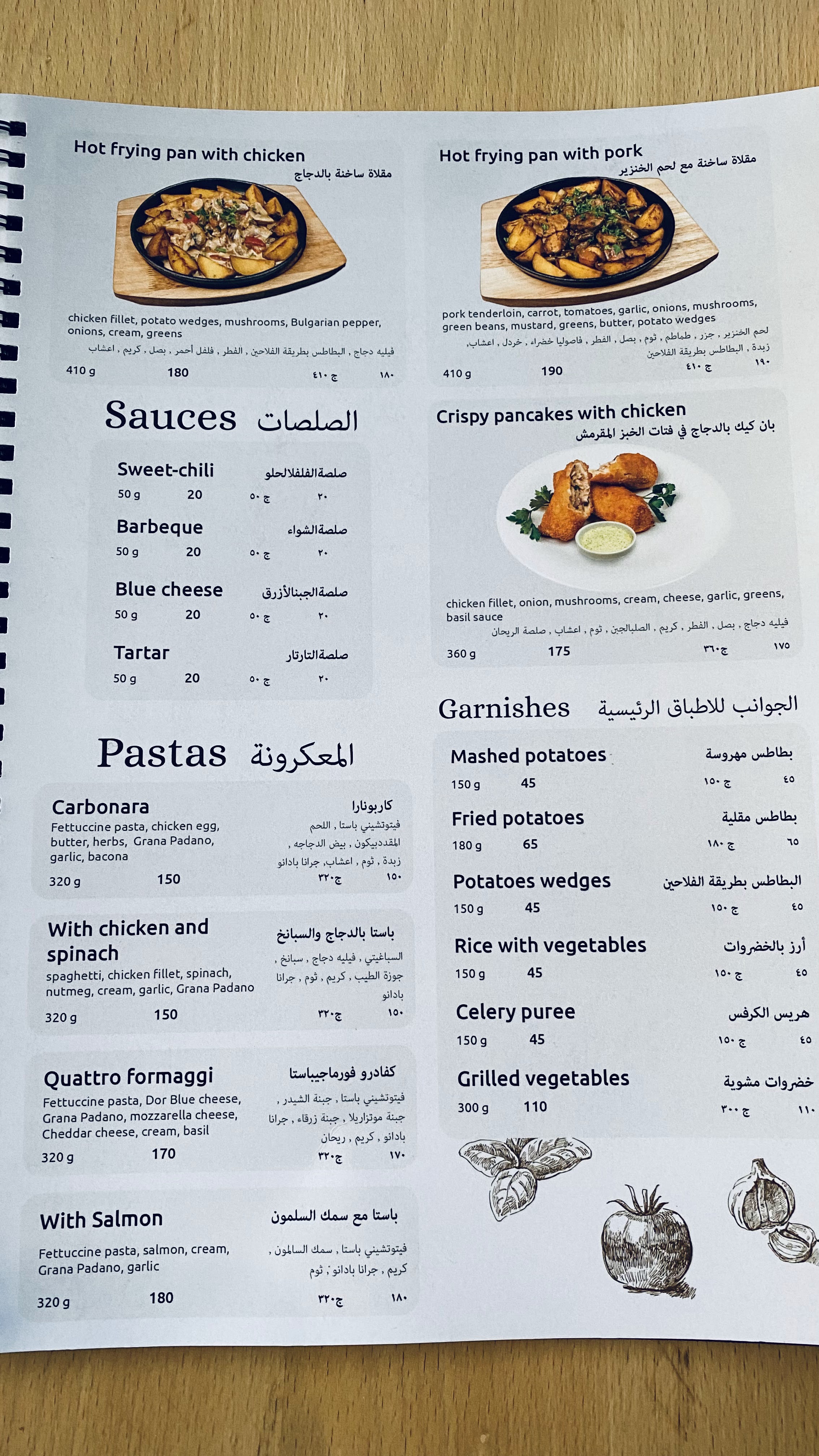 Піцерія Дон Япон menu 2