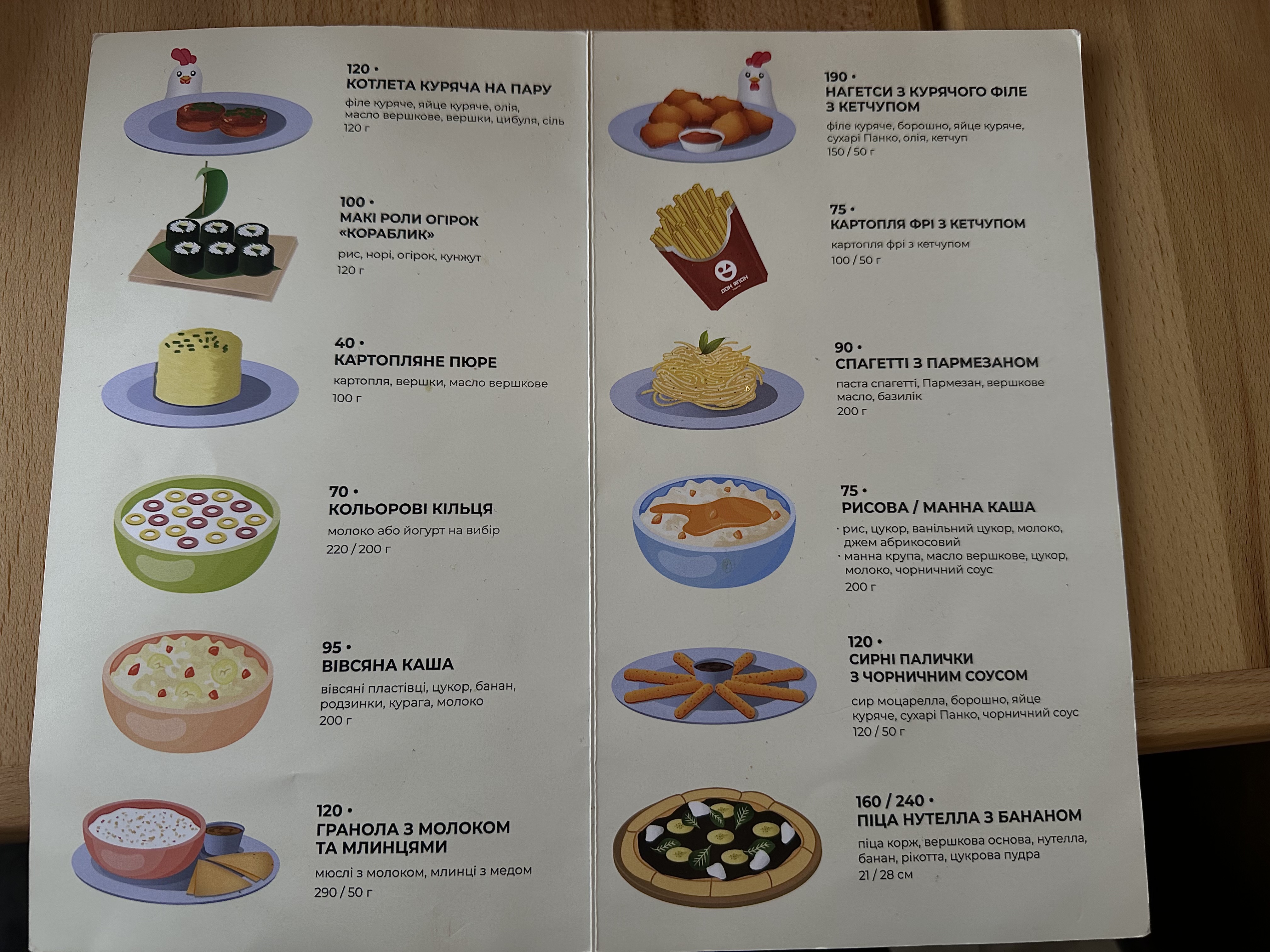 Піцерія Дон Япон menu 3