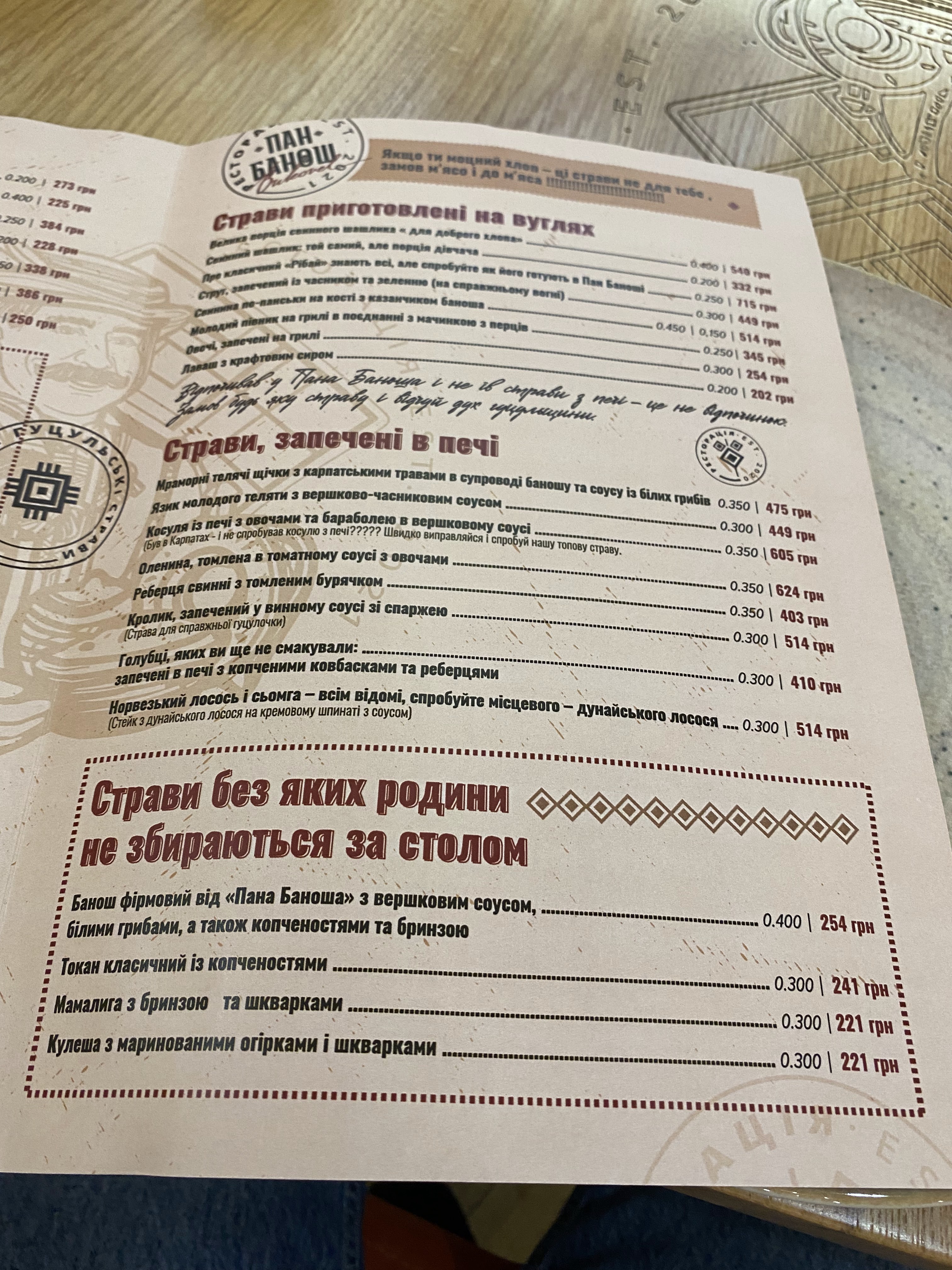 Ресторація Пан Банош menu 4