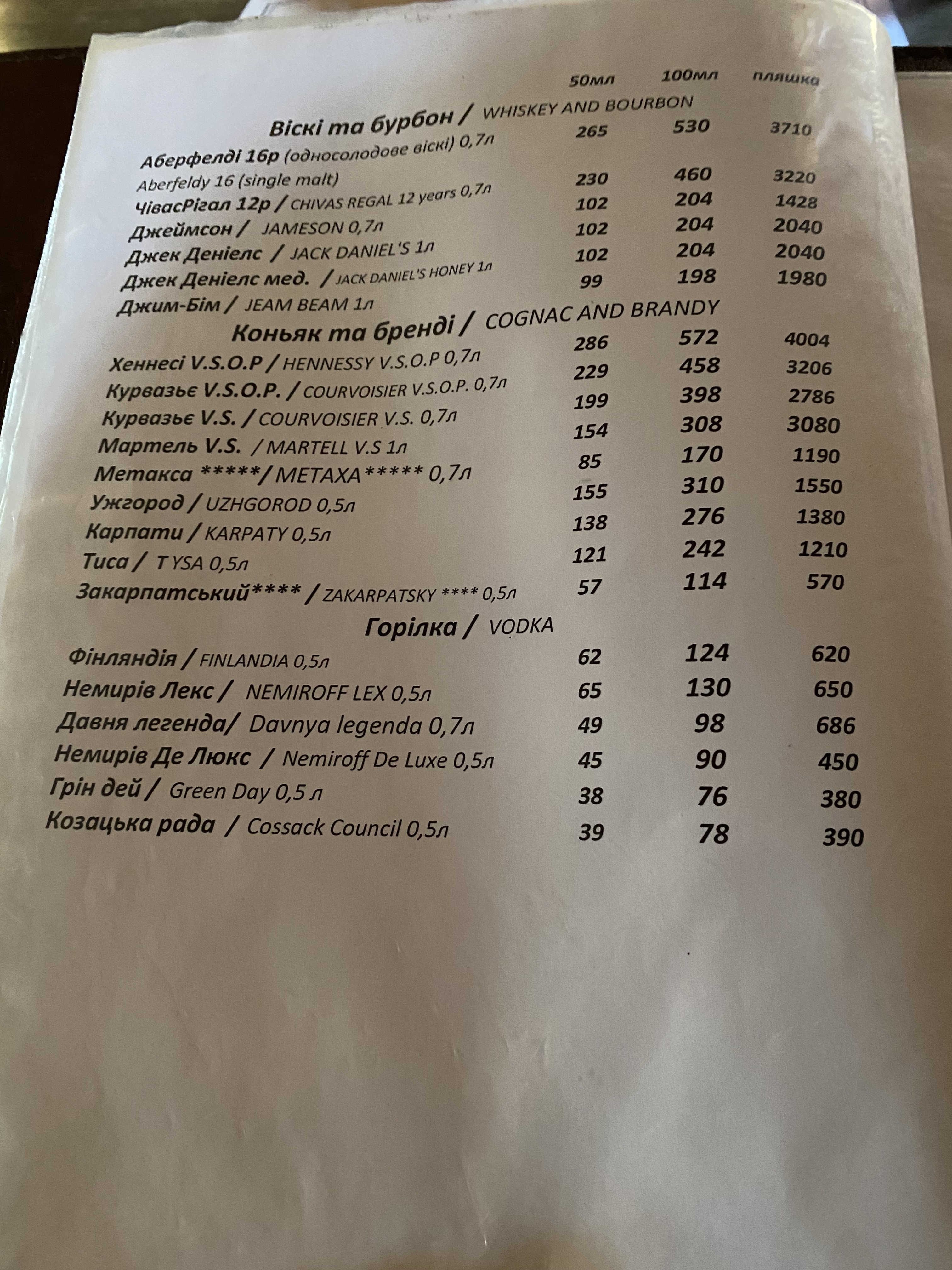 Колиба РА menu 5
