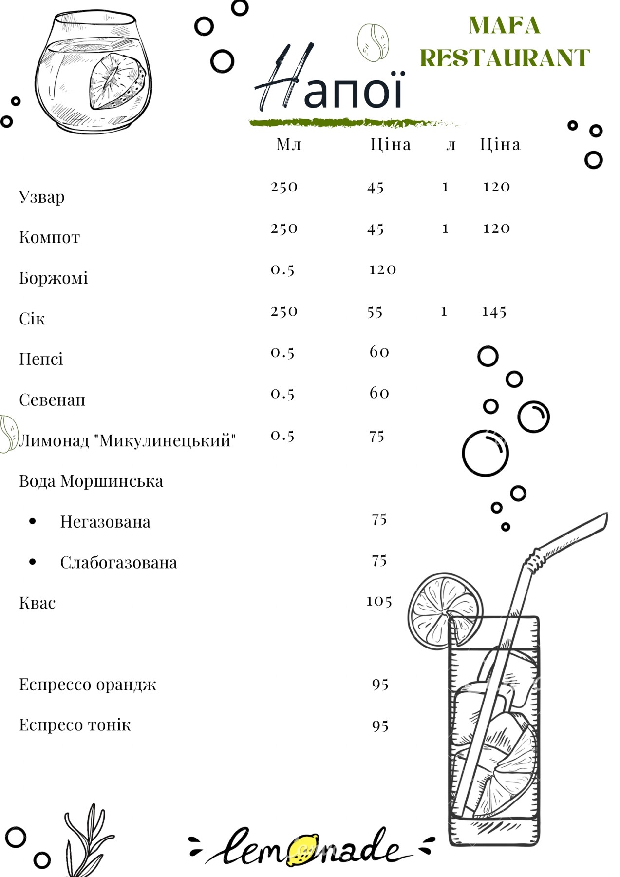 MAFA RESTAURANT menu 11