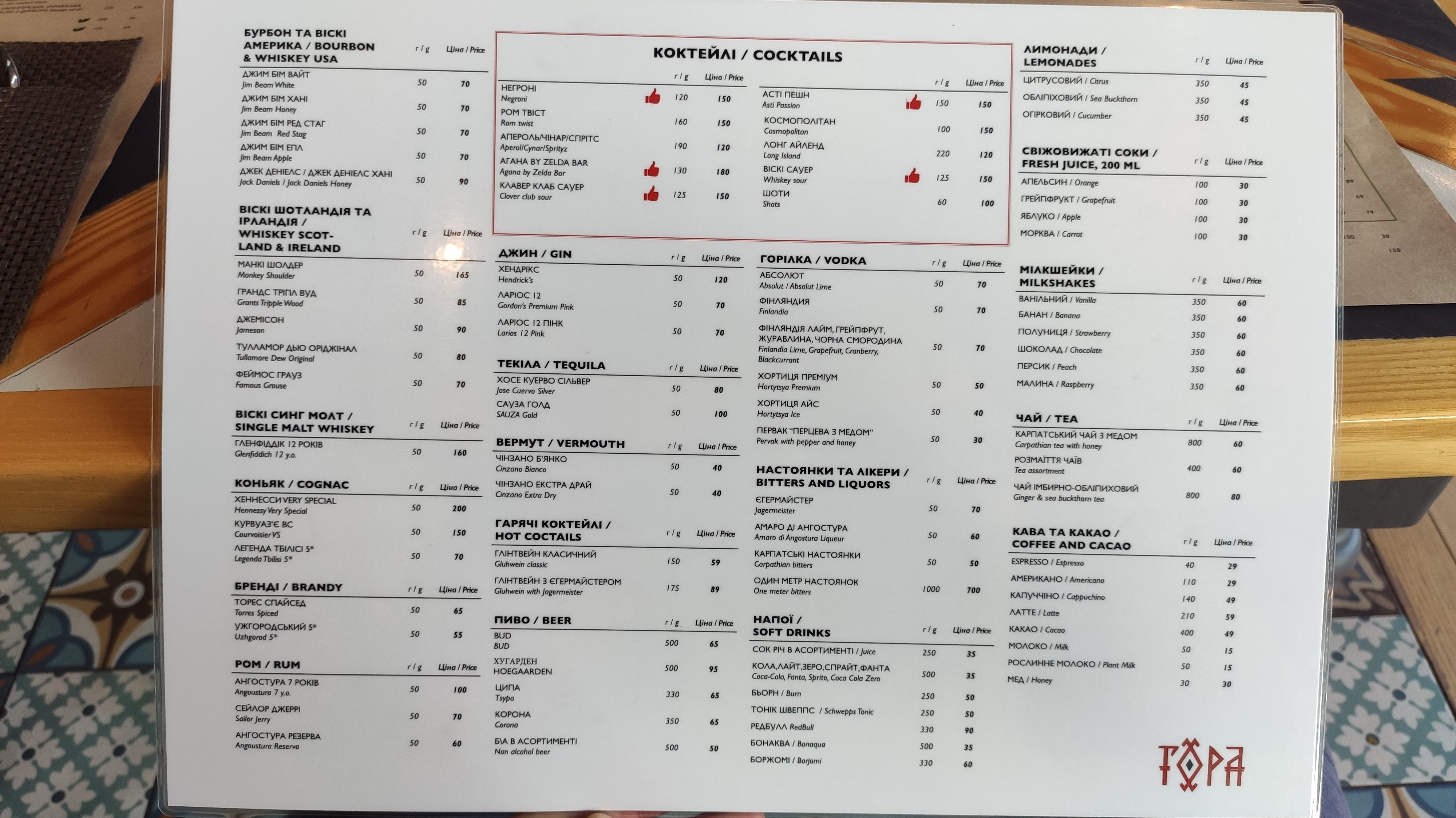 Hora menu 8