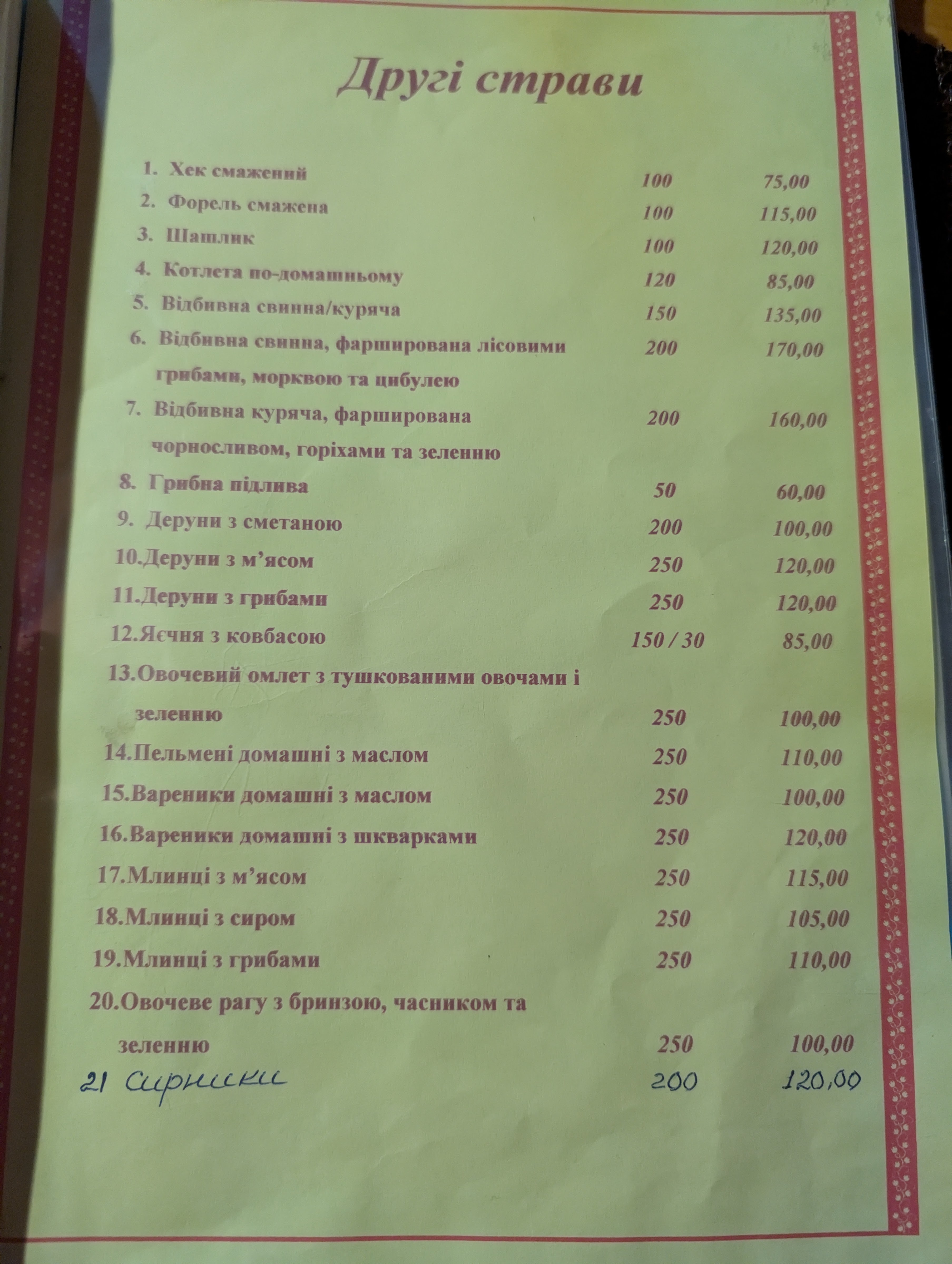 Черес Колыба menu 3