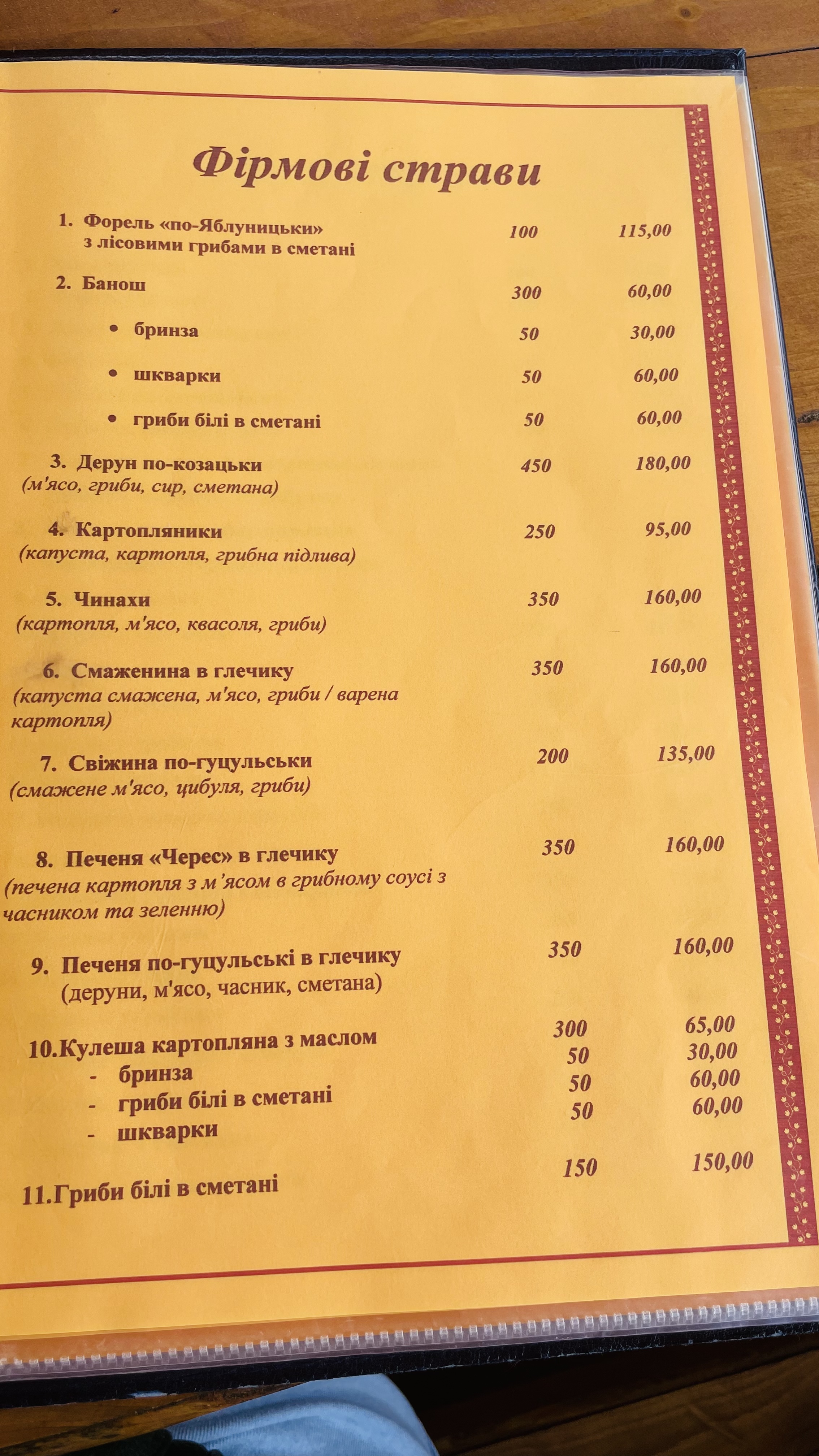 Черес Колыба menu 4