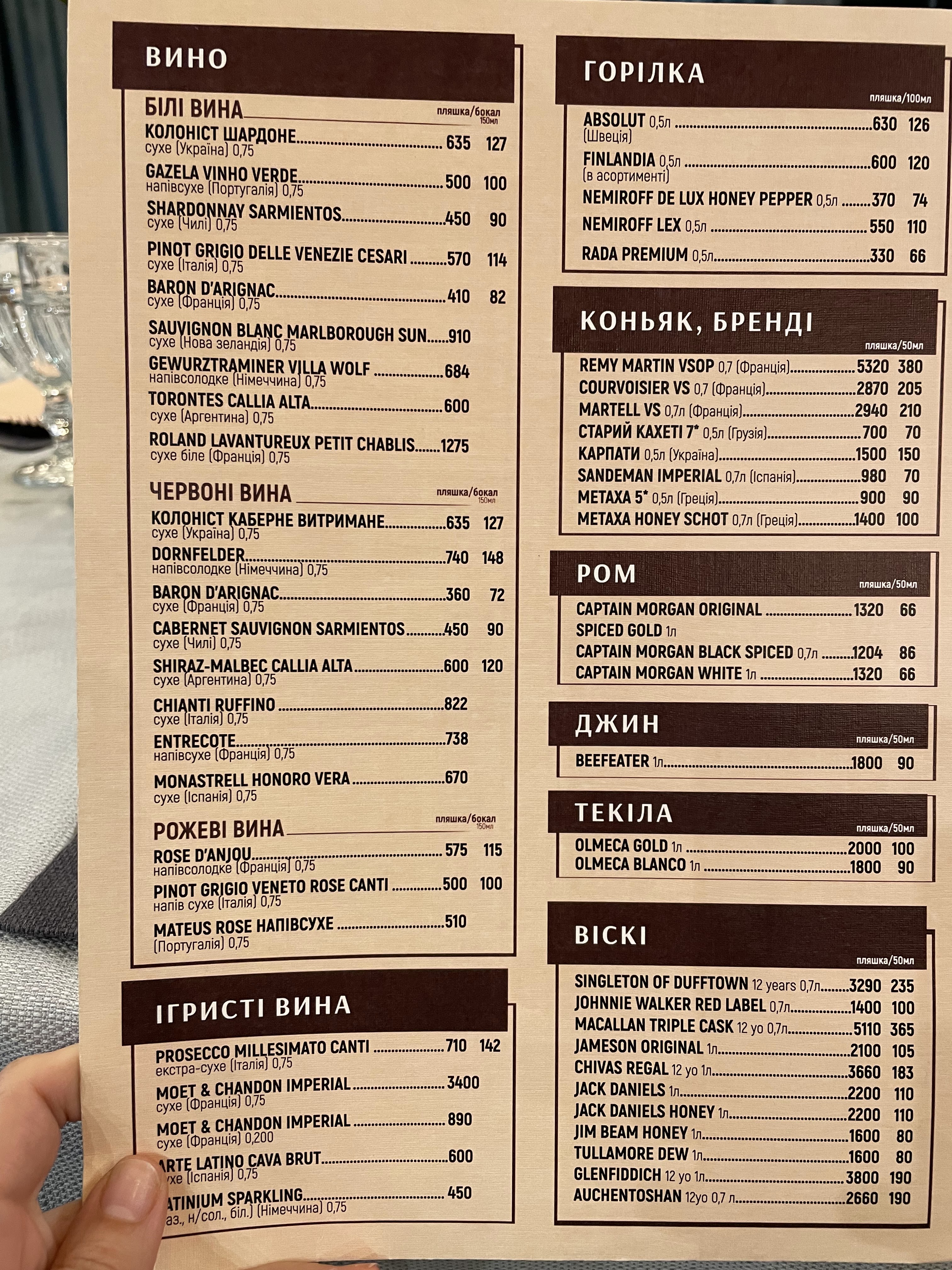 Honey menu 9