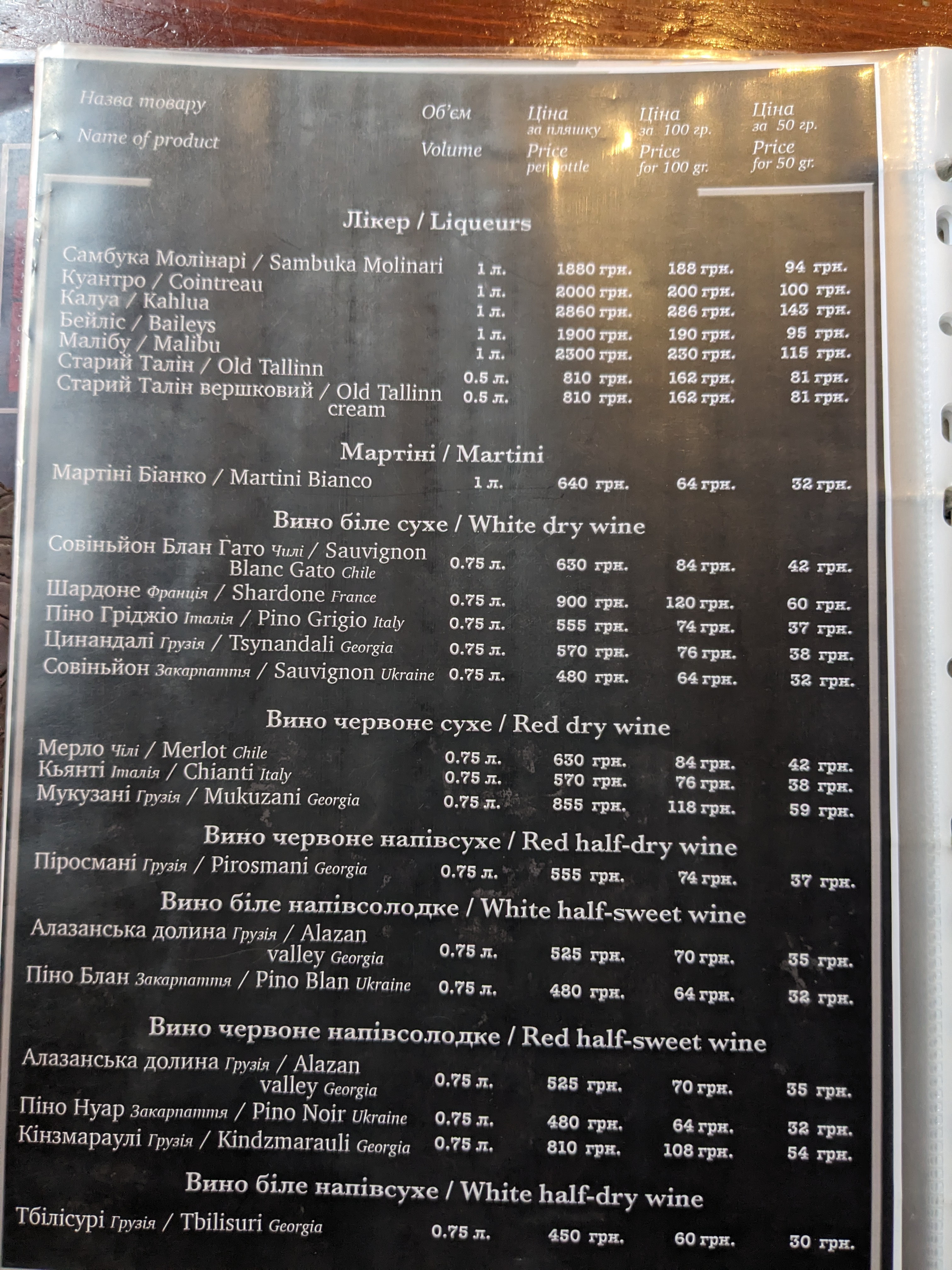 Stara Vorokhta menu 7