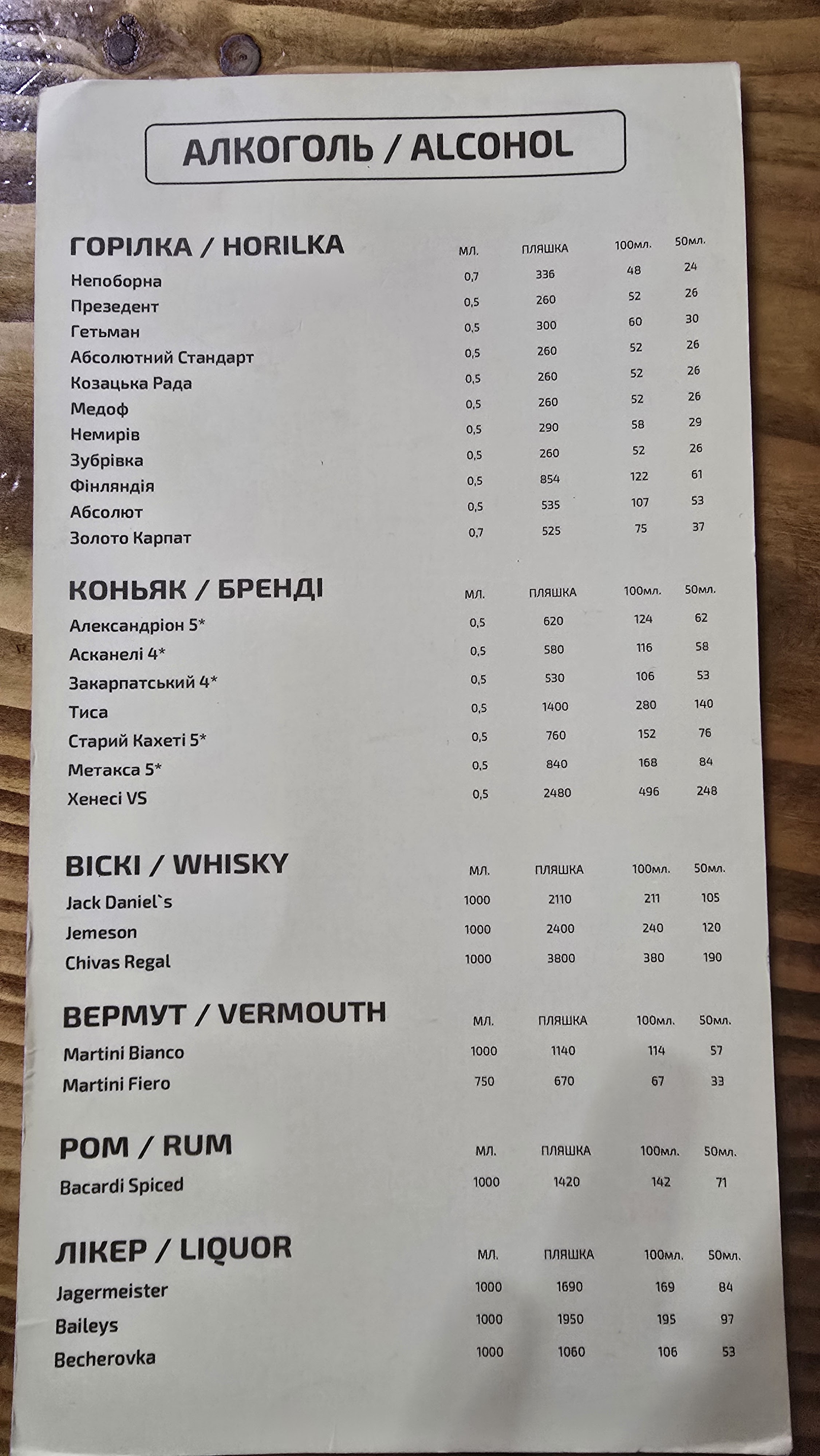 Babay menu 3