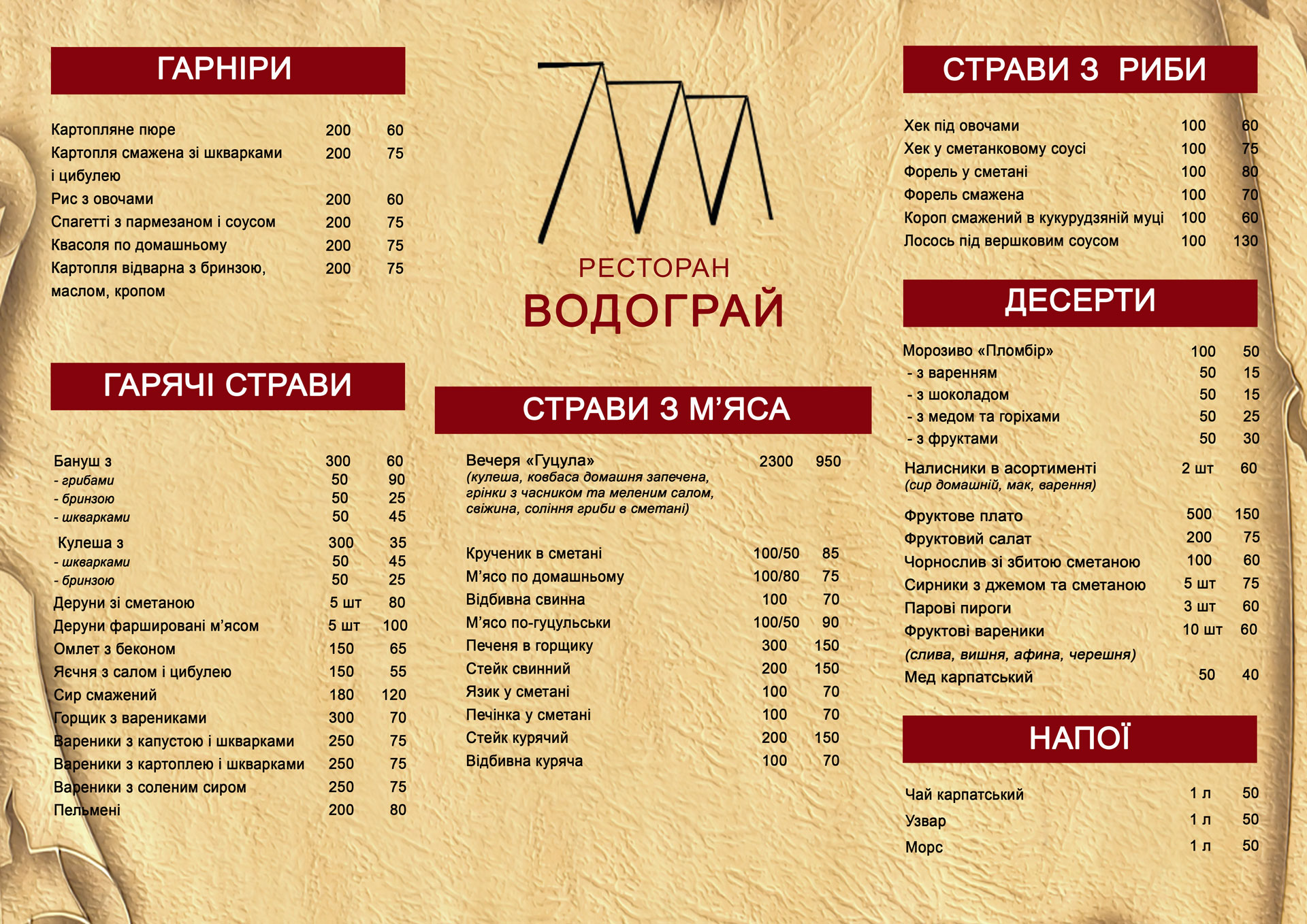 Restoran Vodohray menu 2