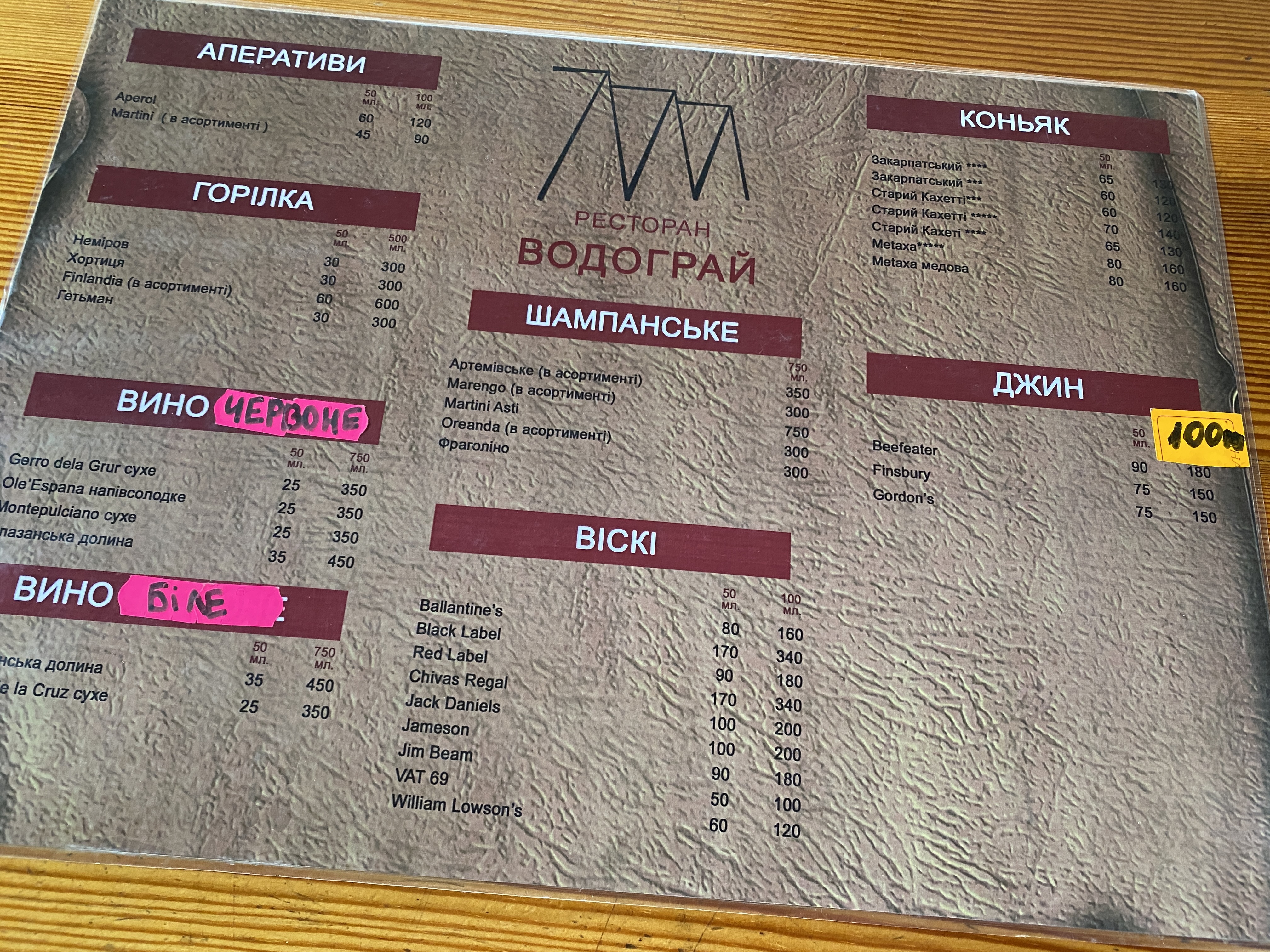 Restoran Vodohray menu 4