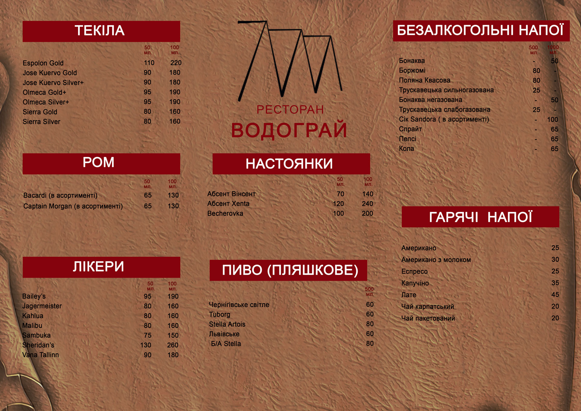 Restoran Vodohray menu 5