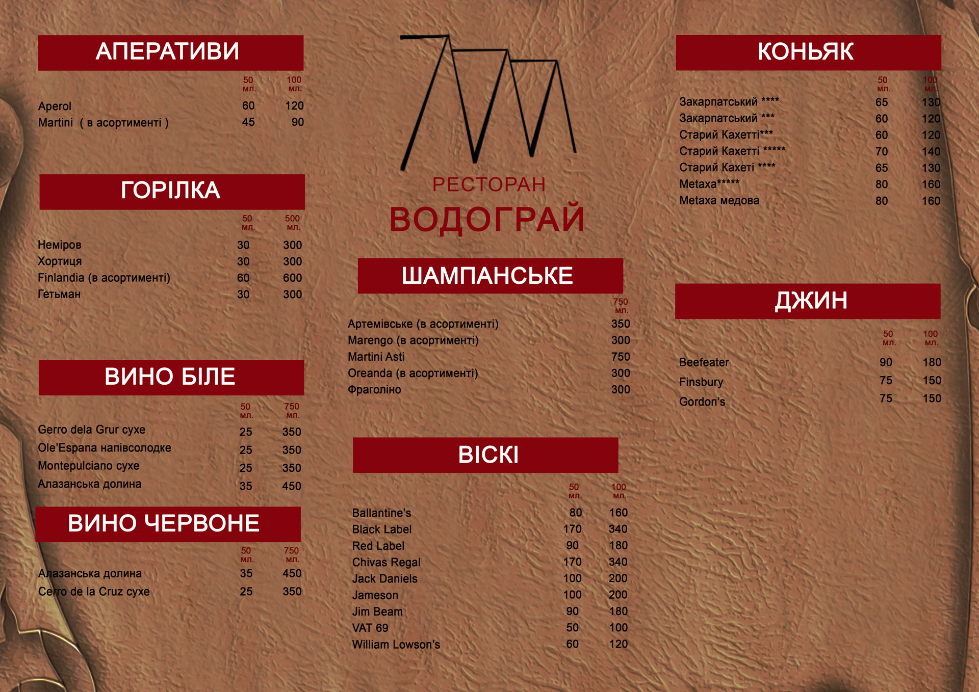 Restoran Vodohray menu 6