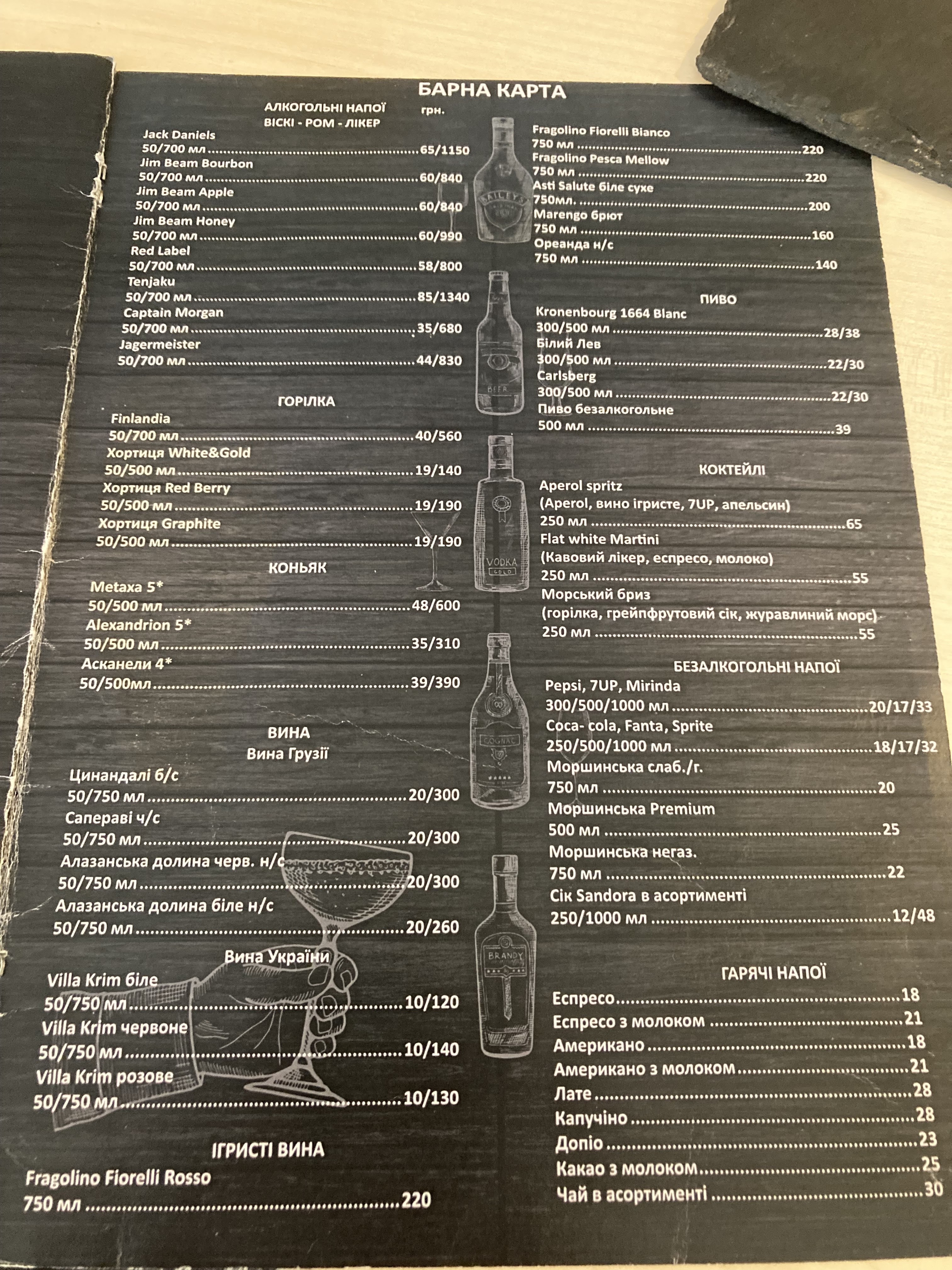 Minori Kosiv menu 1