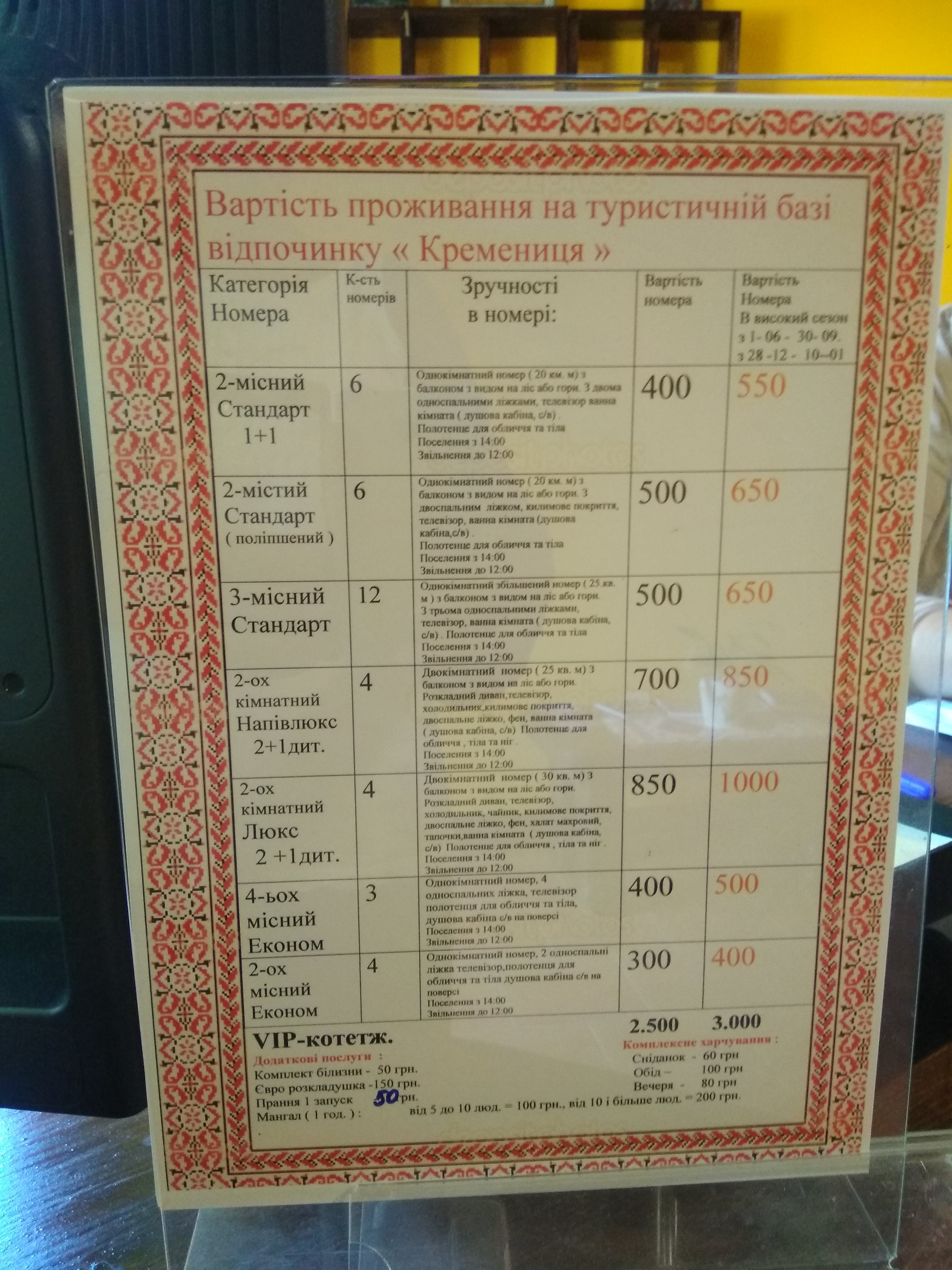 Kremenytsya menu 11