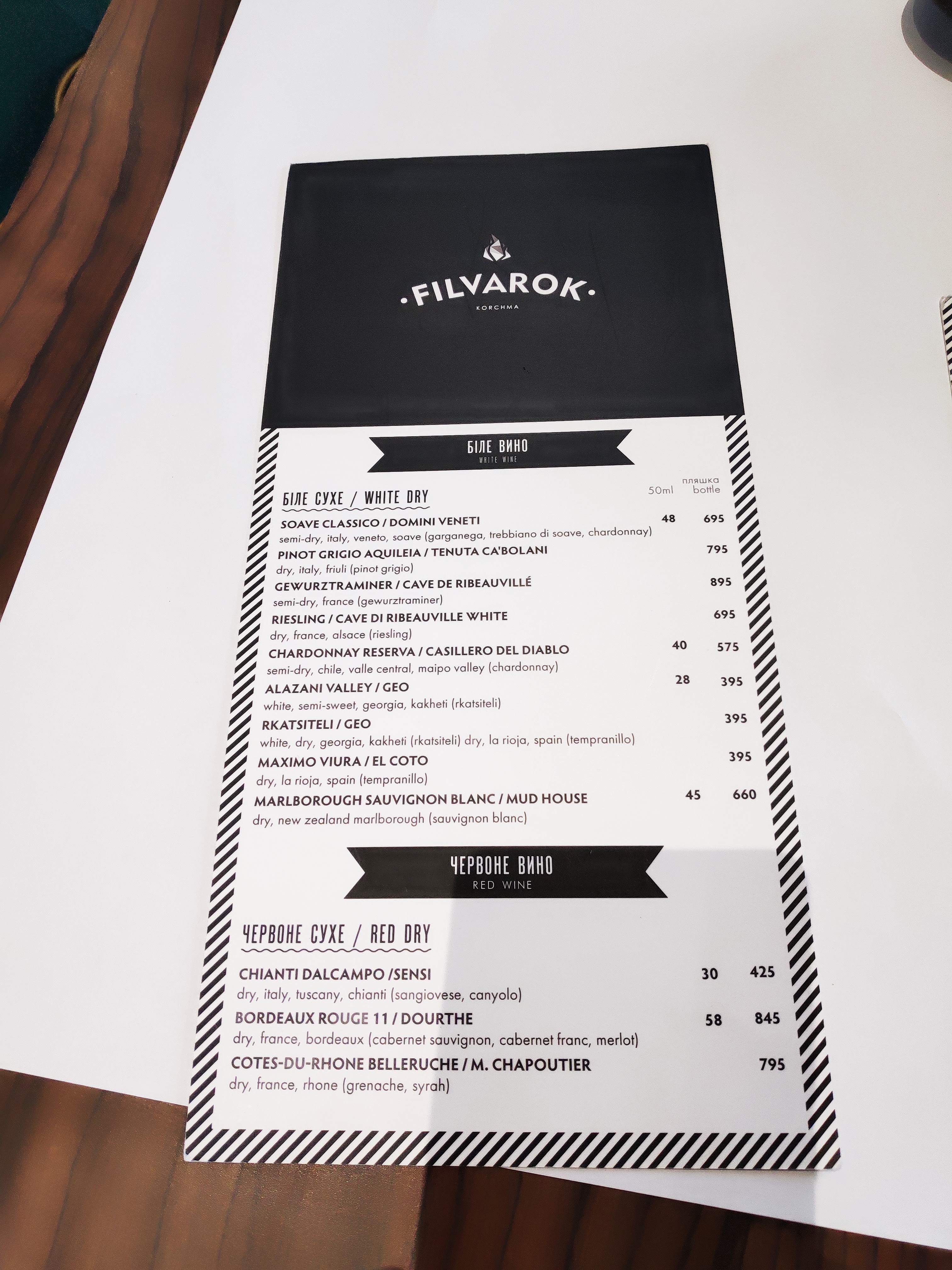 Filvarok №1 (living residance #2) menu 11