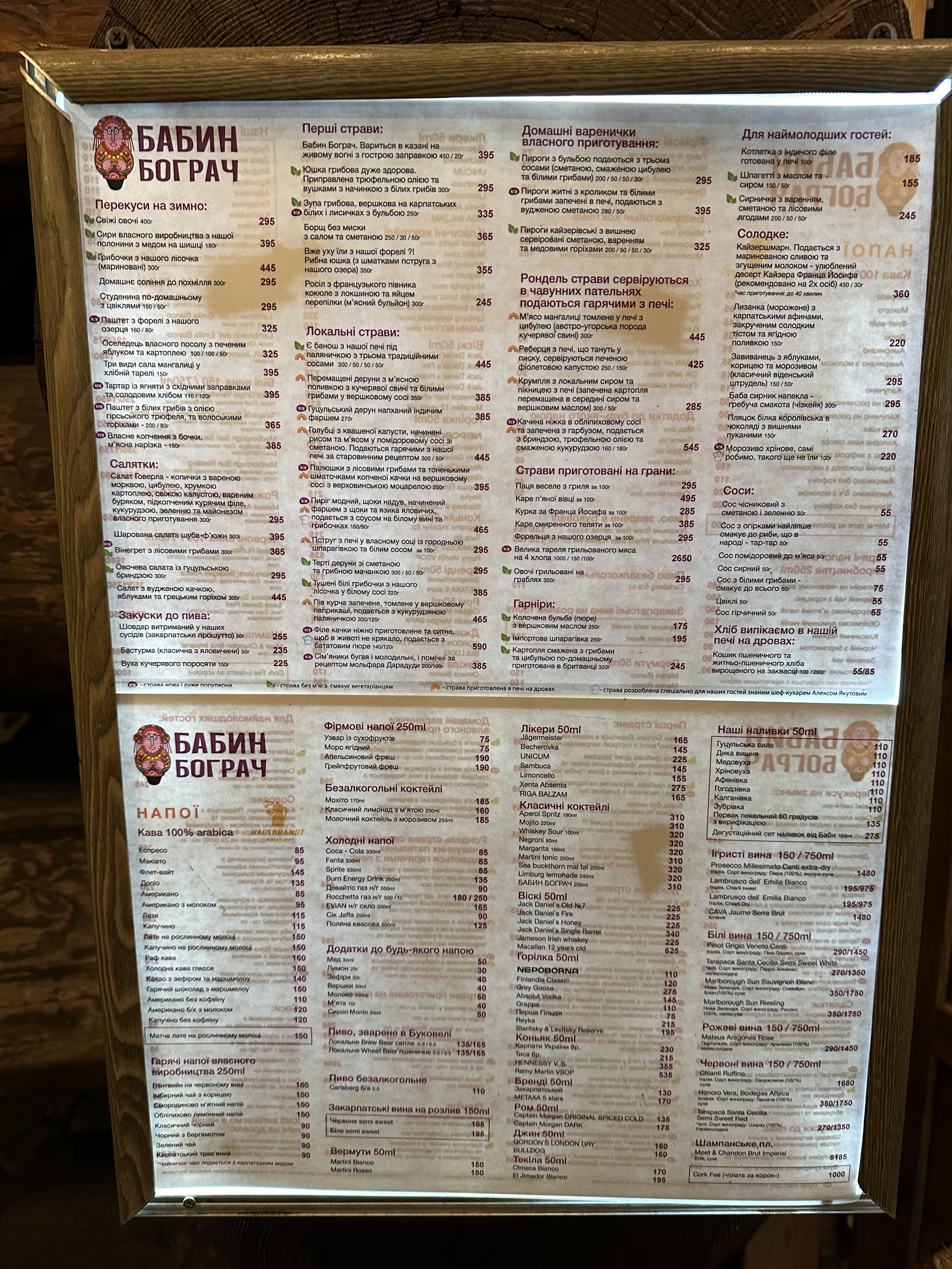 Babyn Bohrach Bukovel menu 2