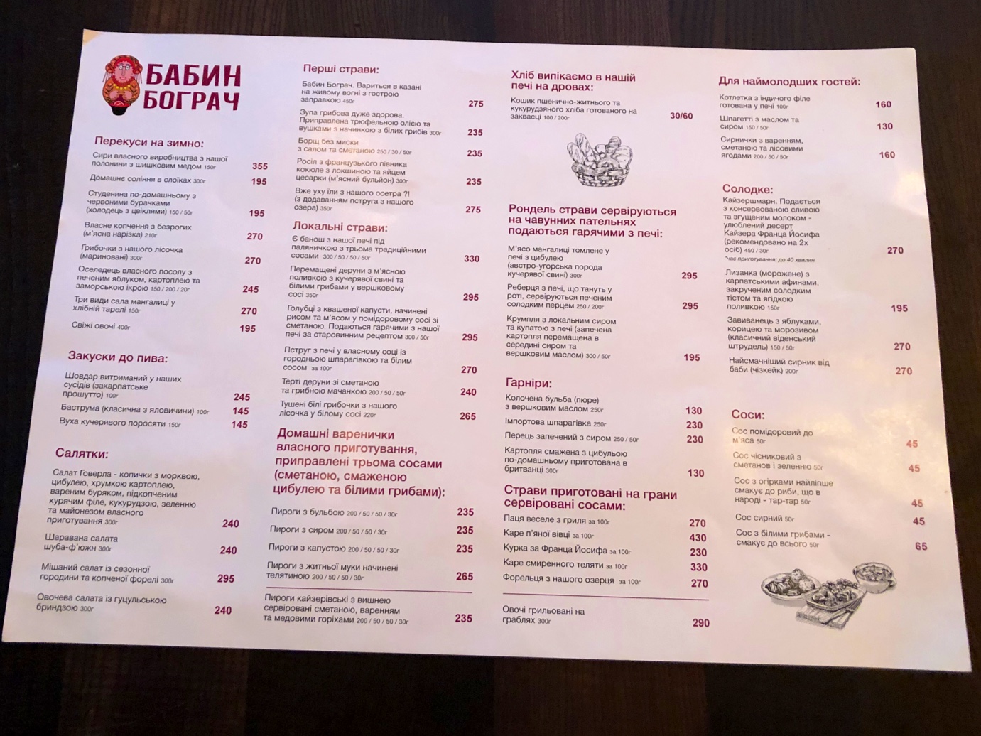 Babyn Bohrach Bukovel menu 6