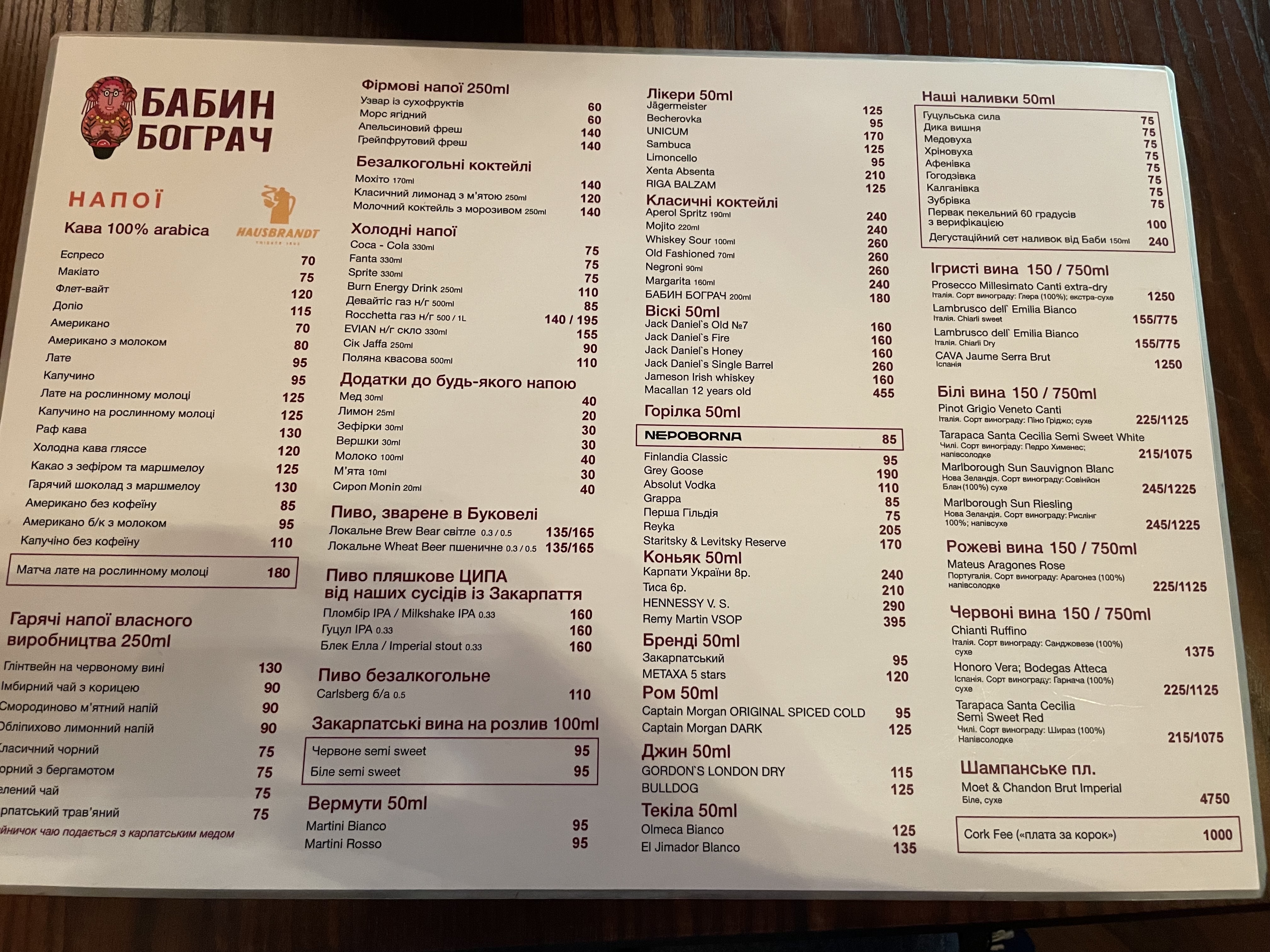 Babyn Bohrach Bukovel menu 7