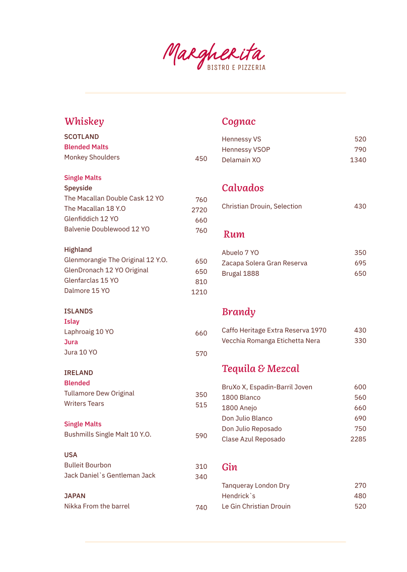 Margherita menu 4
