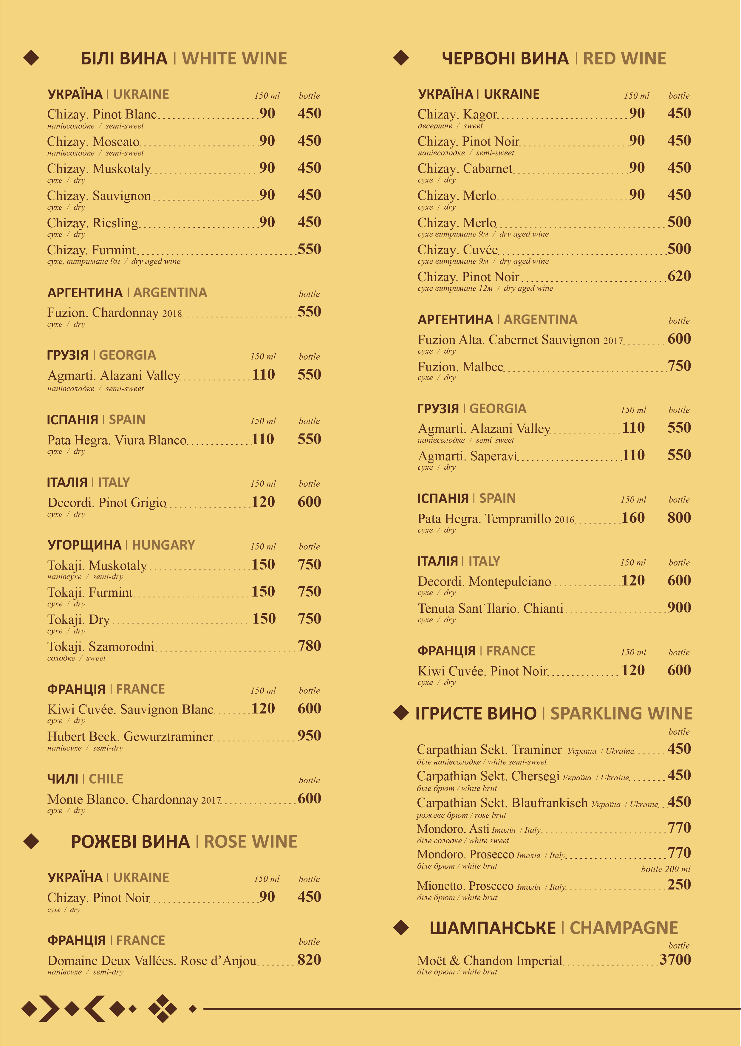 Restoran Pyvnytsya menu 1