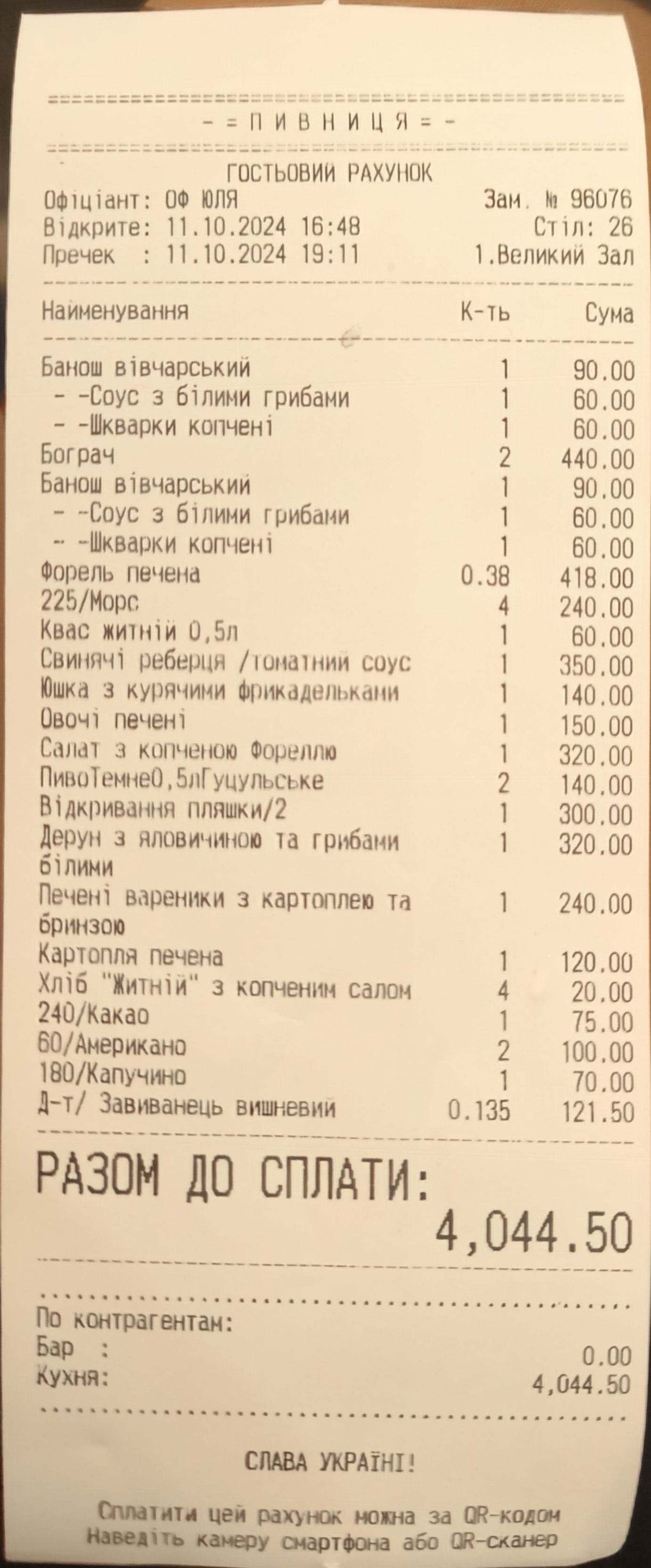 Restoran Pyvnytsya menu 3