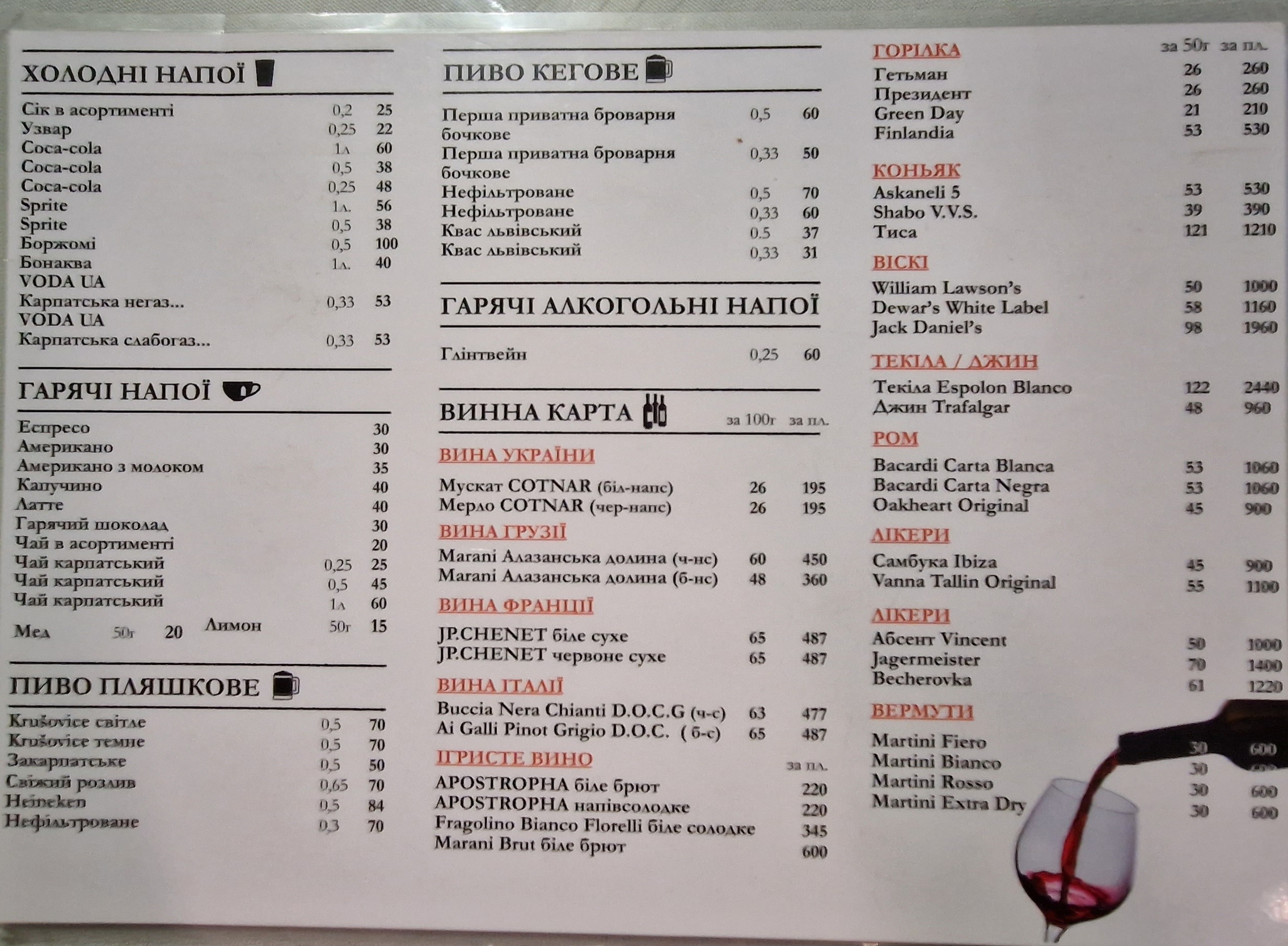 Фізаліс menu 1