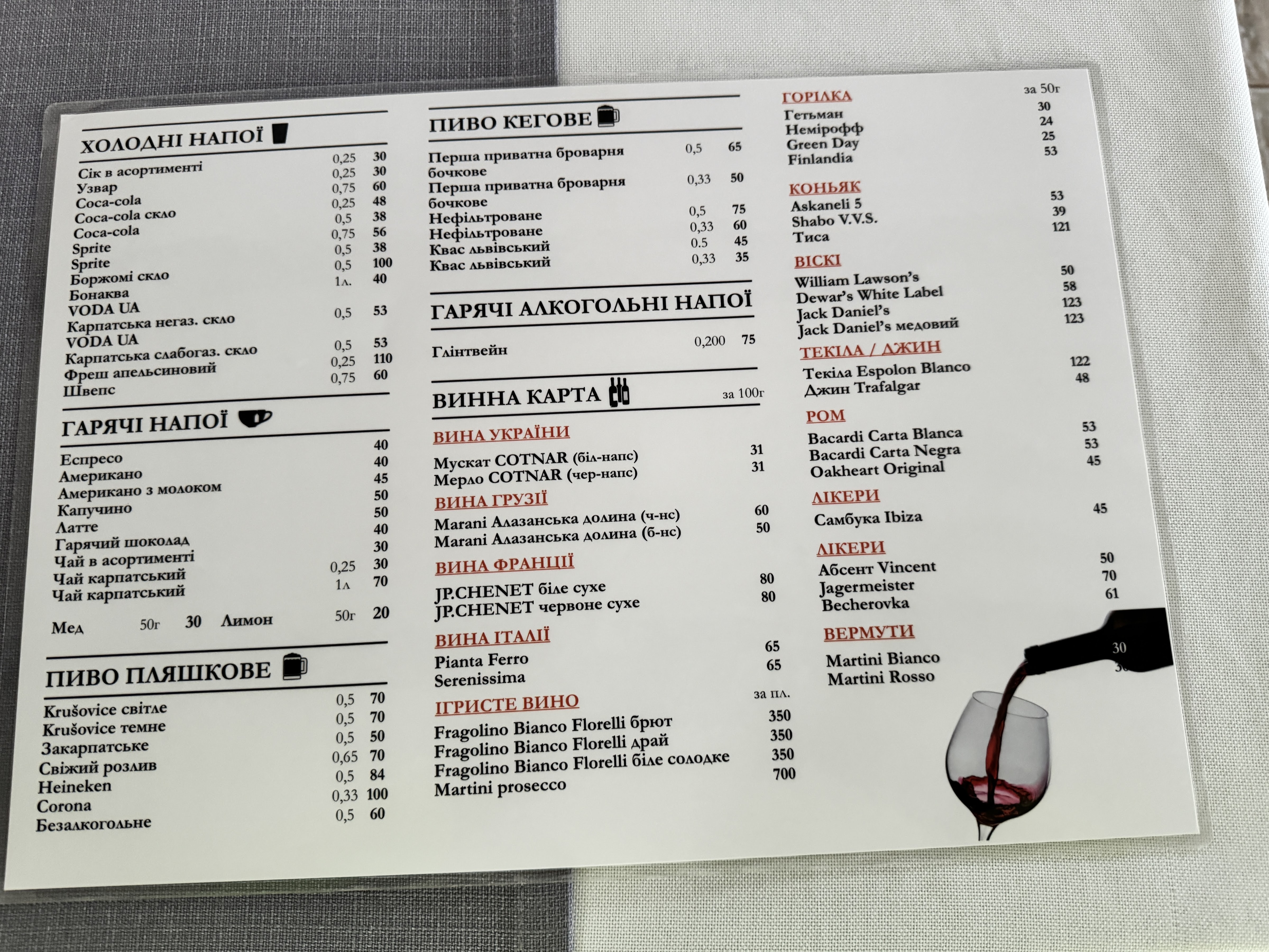Фізаліс menu 3