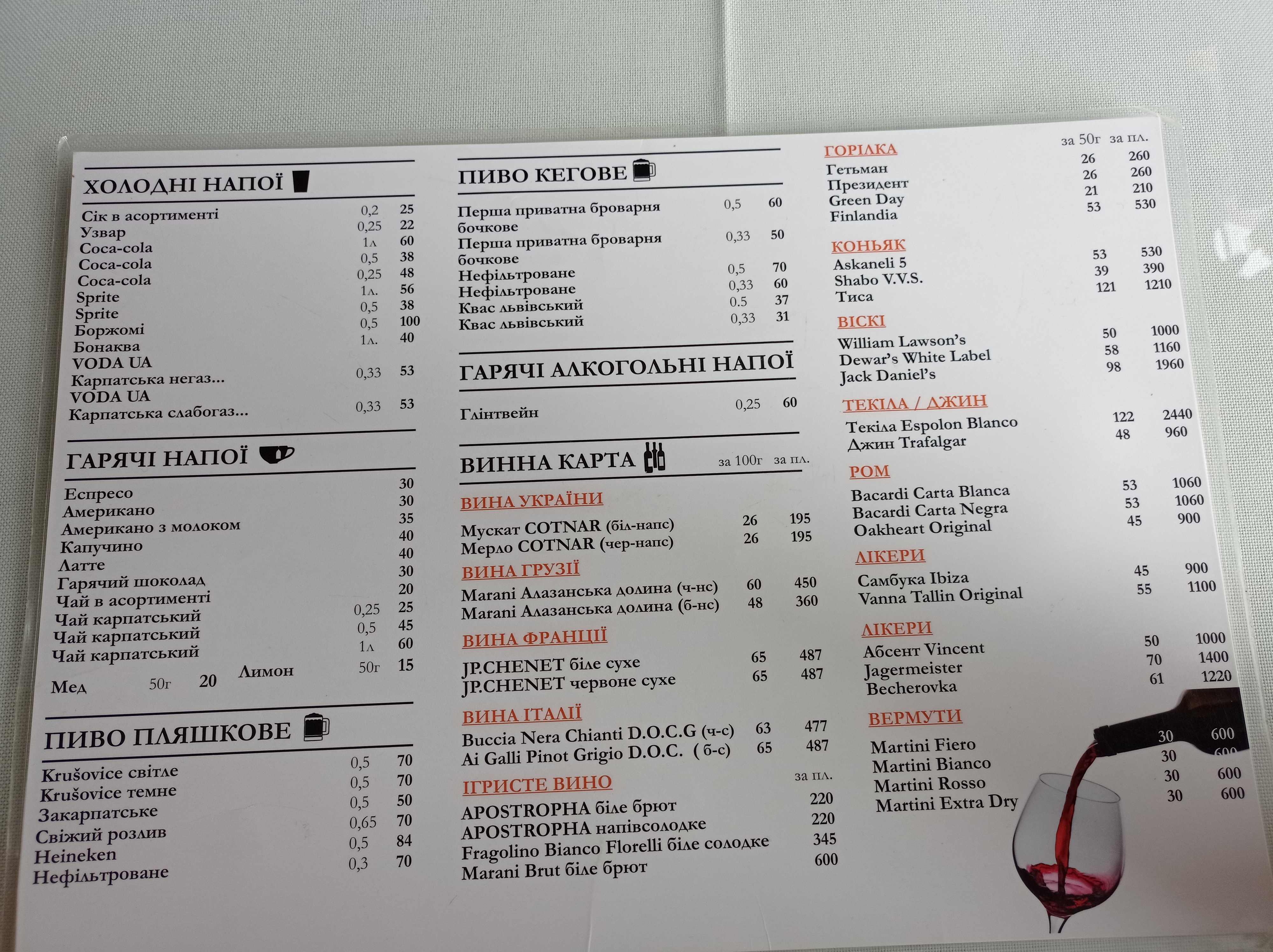 Фізаліс menu 4