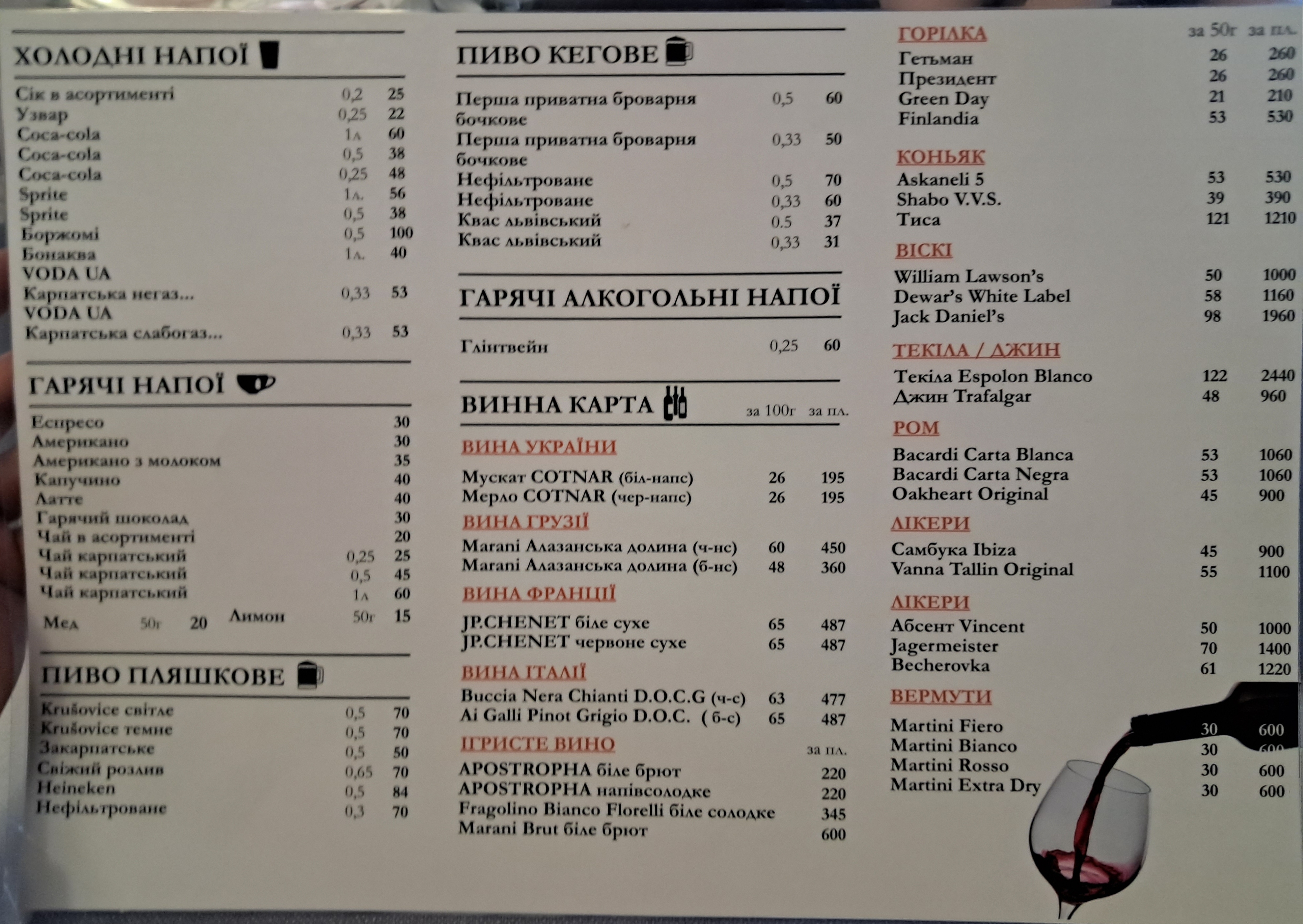 Фізаліс menu 11