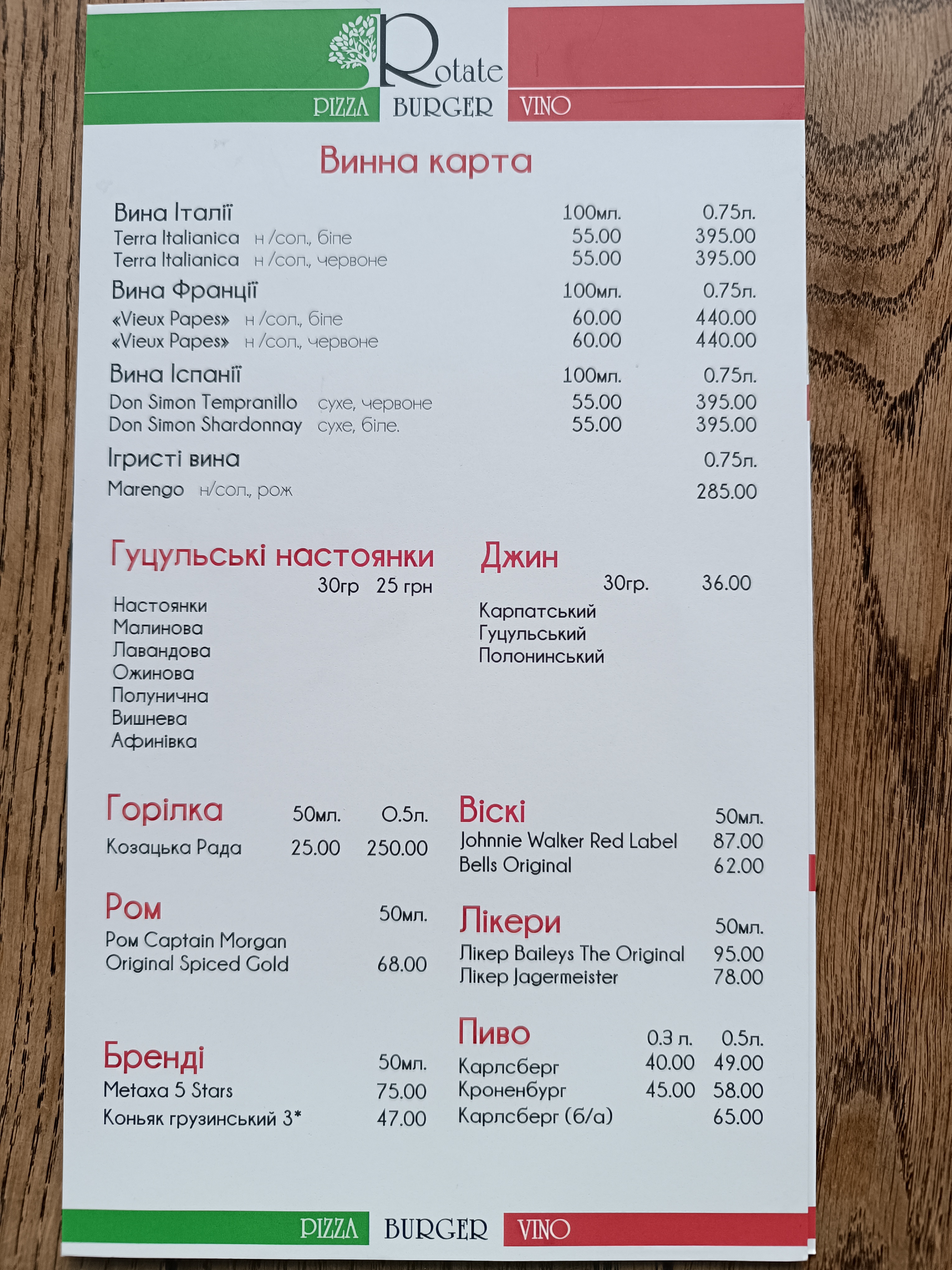 Pizza Rotate menu 1