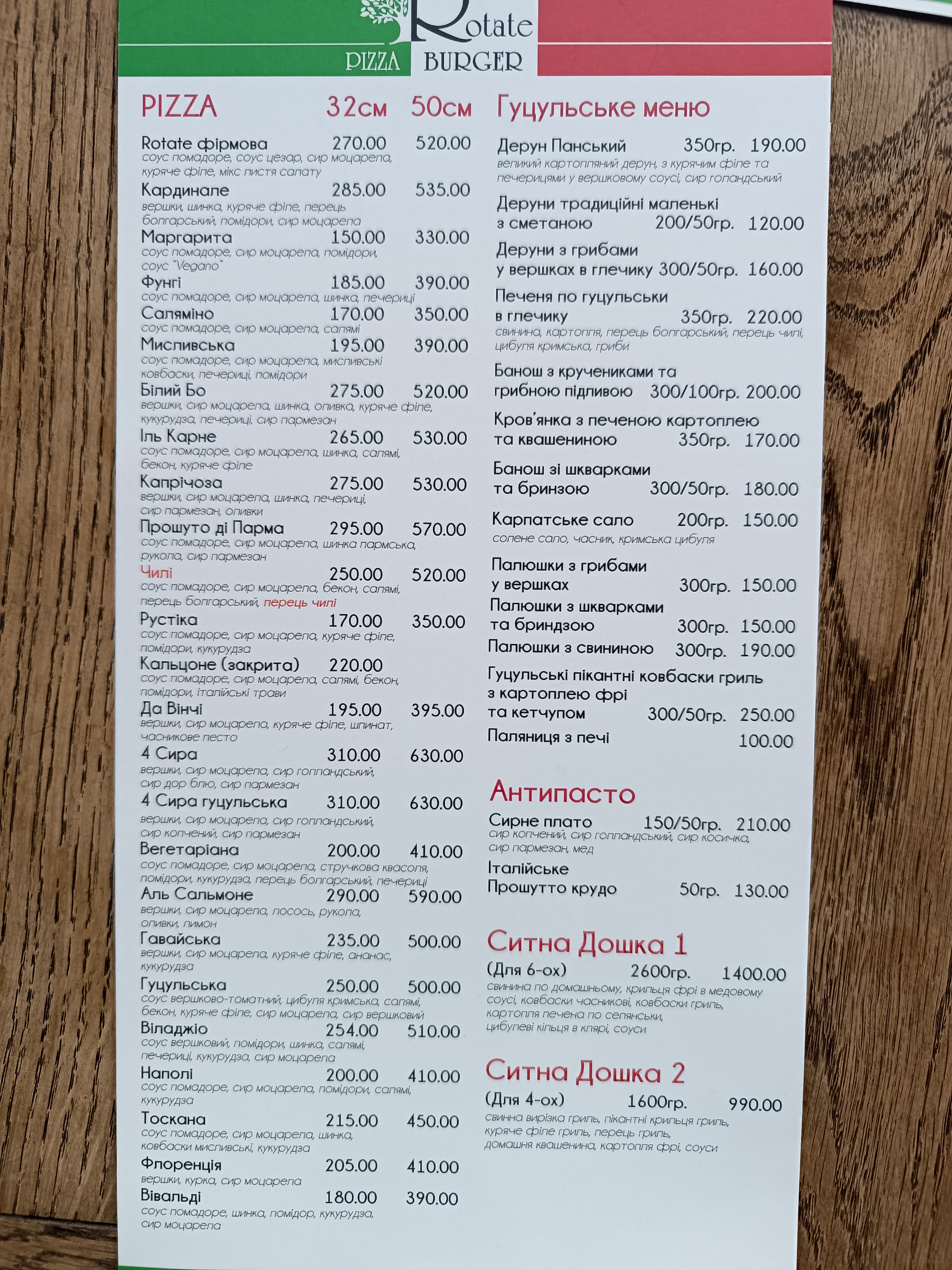Pizza Rotate menu 4