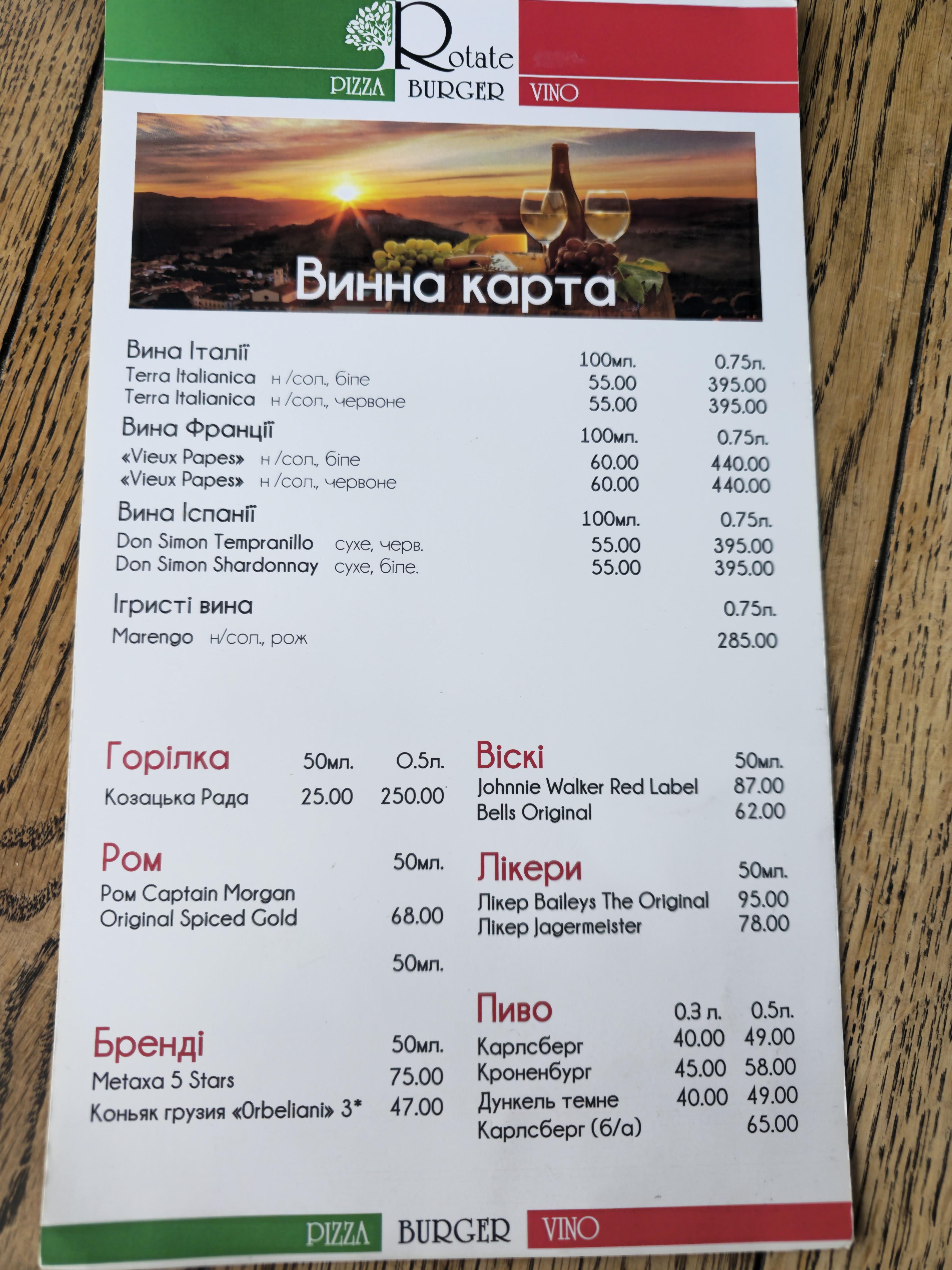 Pizza Rotate menu 5