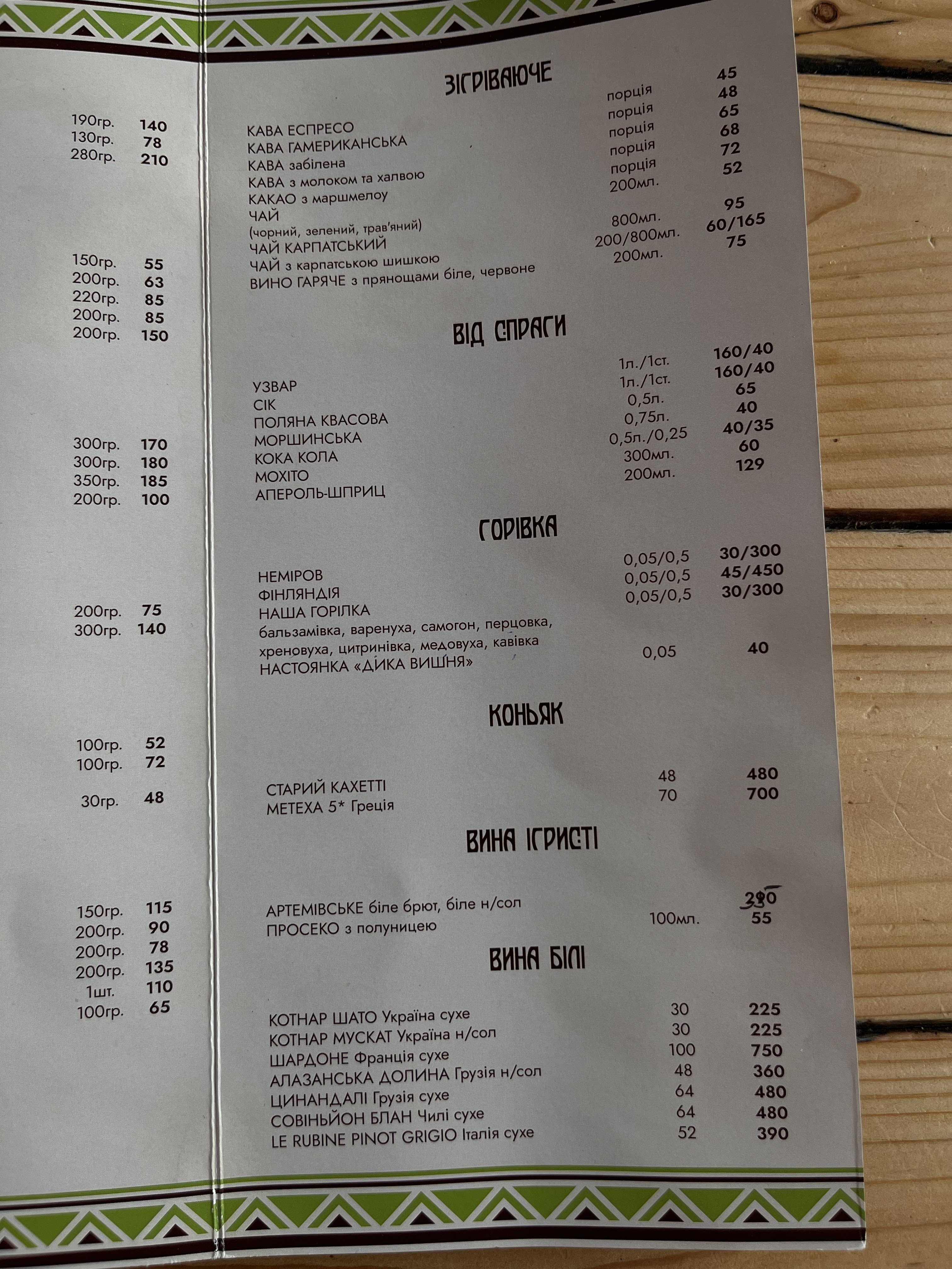 Колиба На Пеньках+ готель menu 3