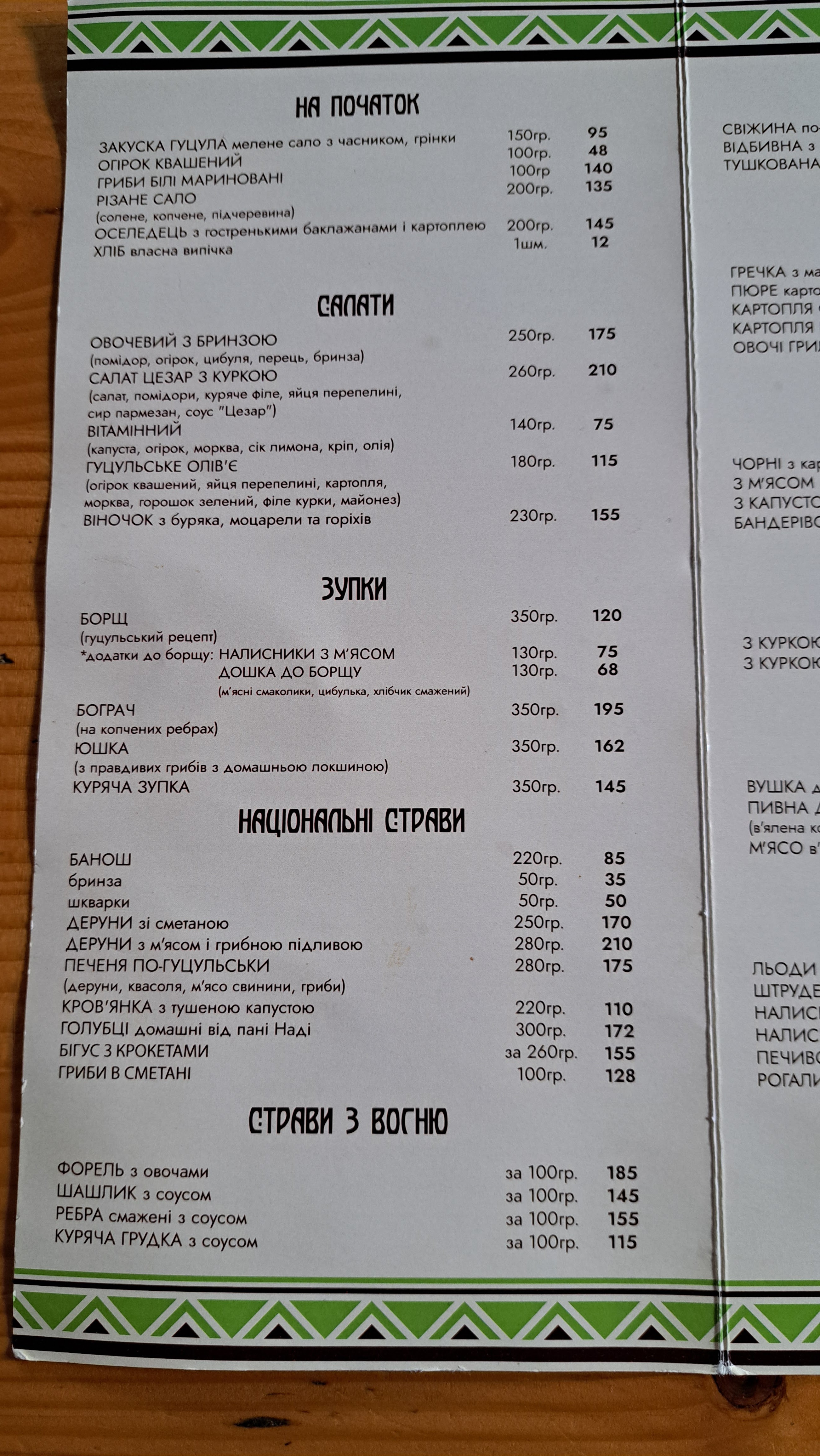 Колиба На Пеньках+ готель menu 7