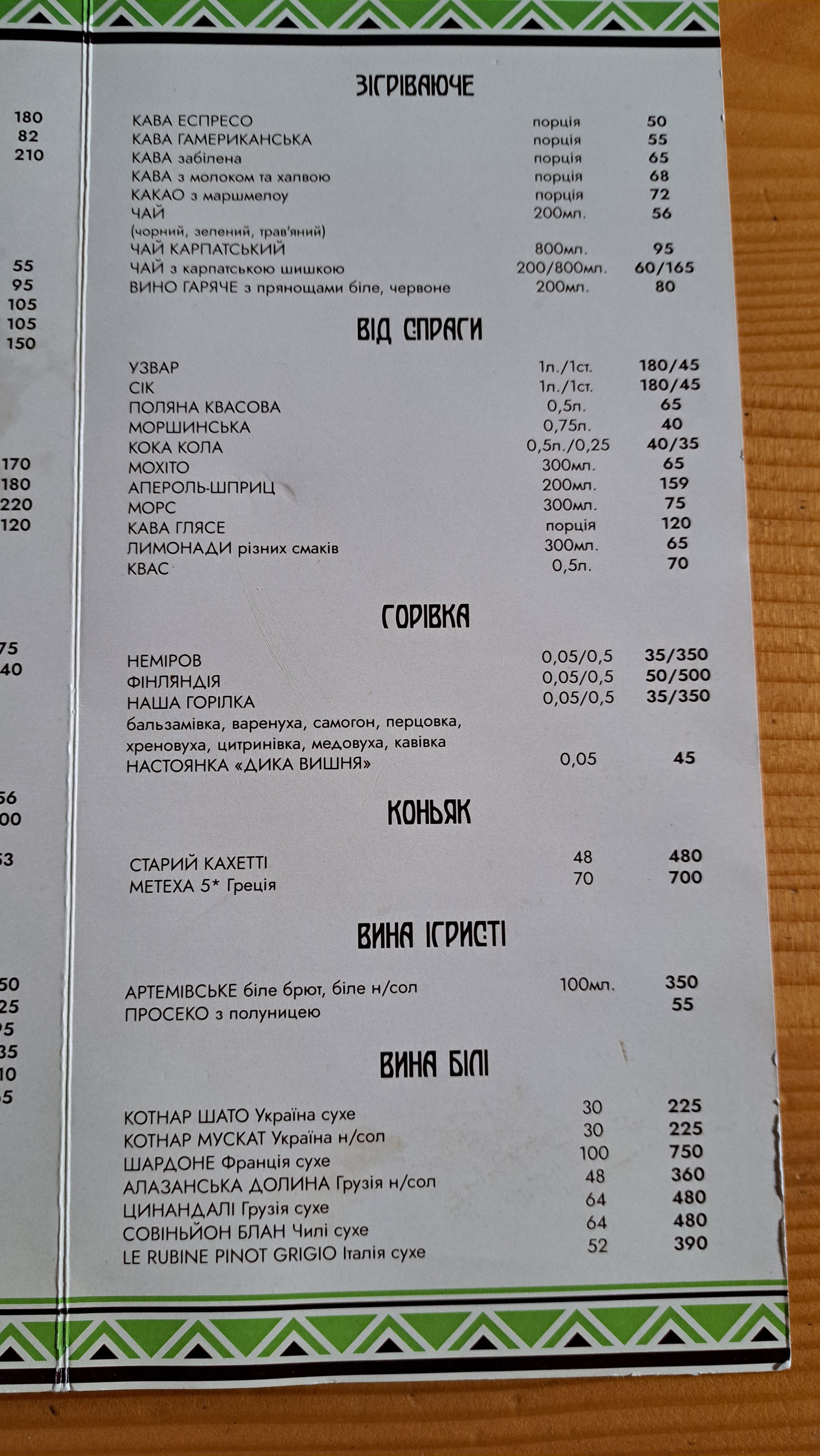 Колиба На Пеньках+ готель menu 9