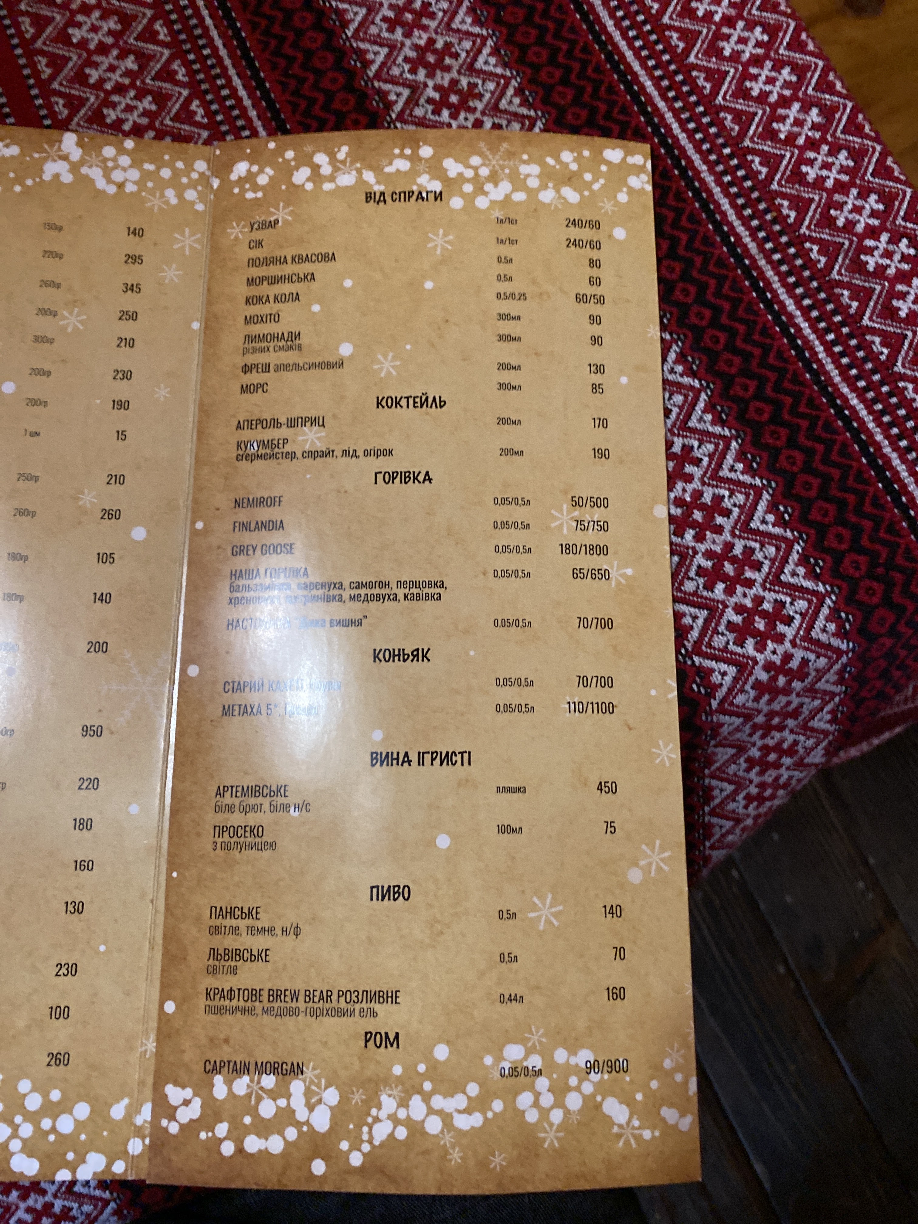 Колиба На Пеньках+ готель menu 11