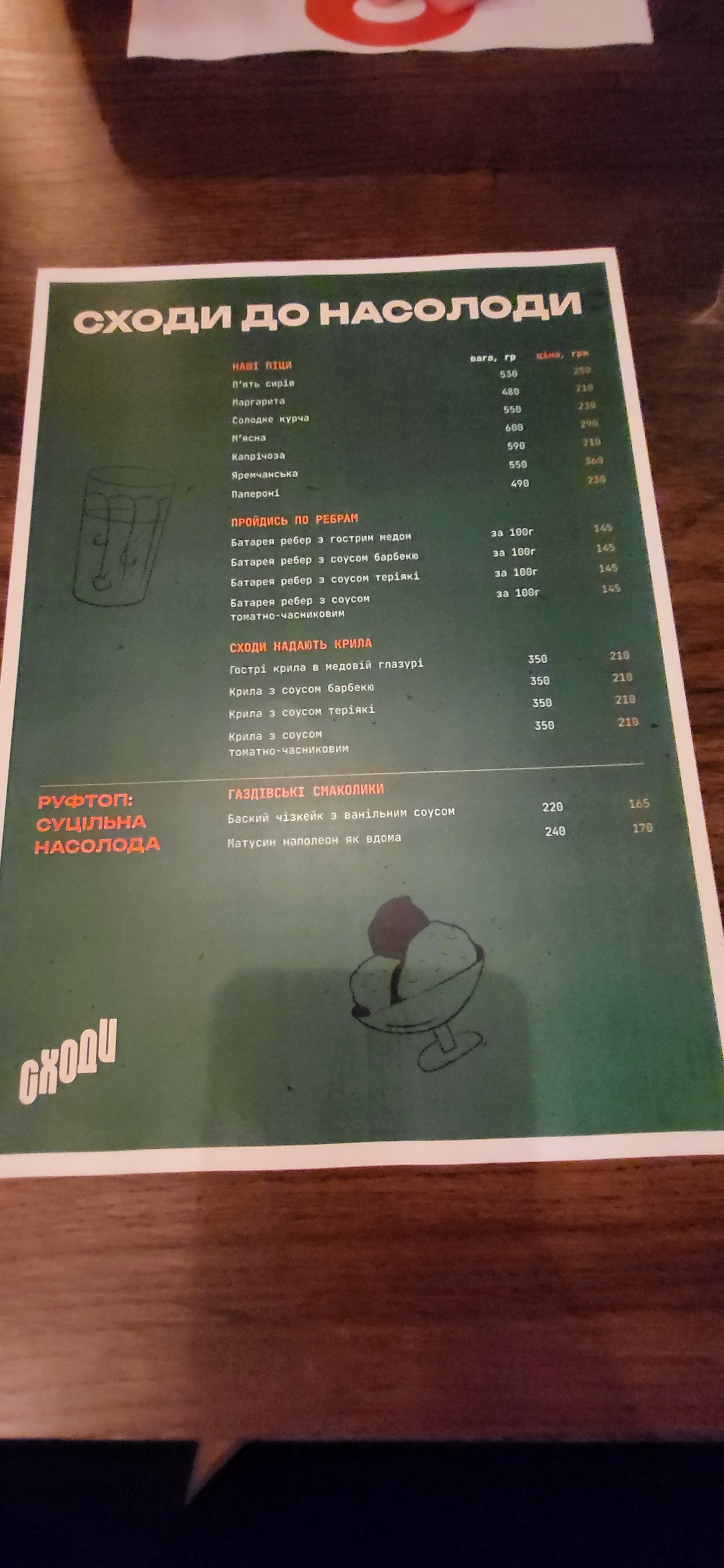 СХОДИ•ресторан на висоті menu 1