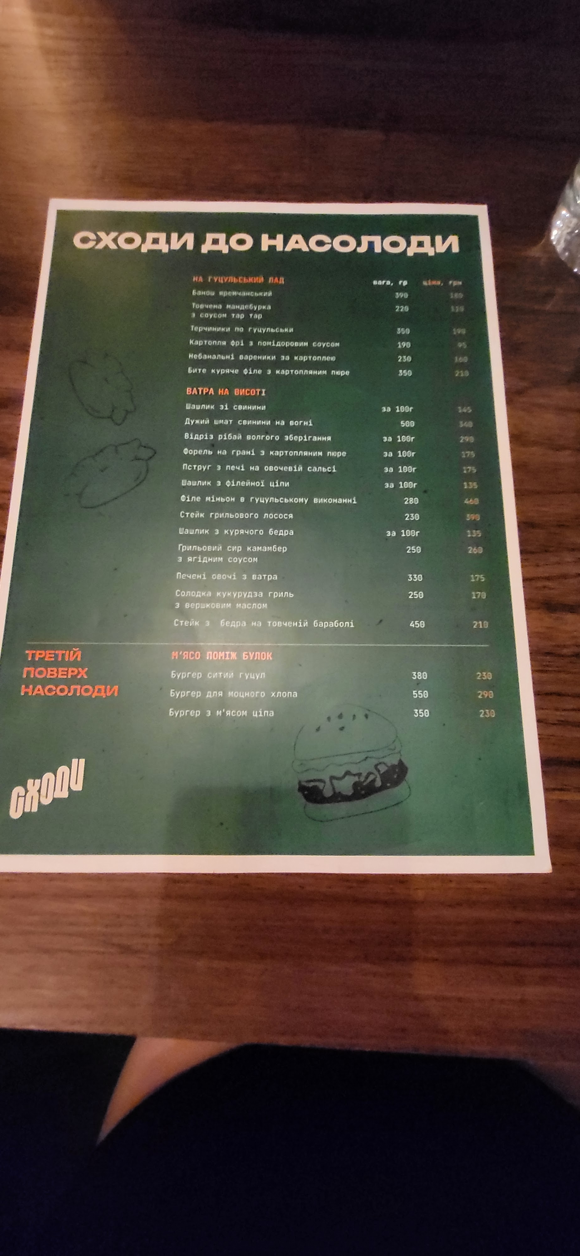 СХОДИ•ресторан на висоті menu 3