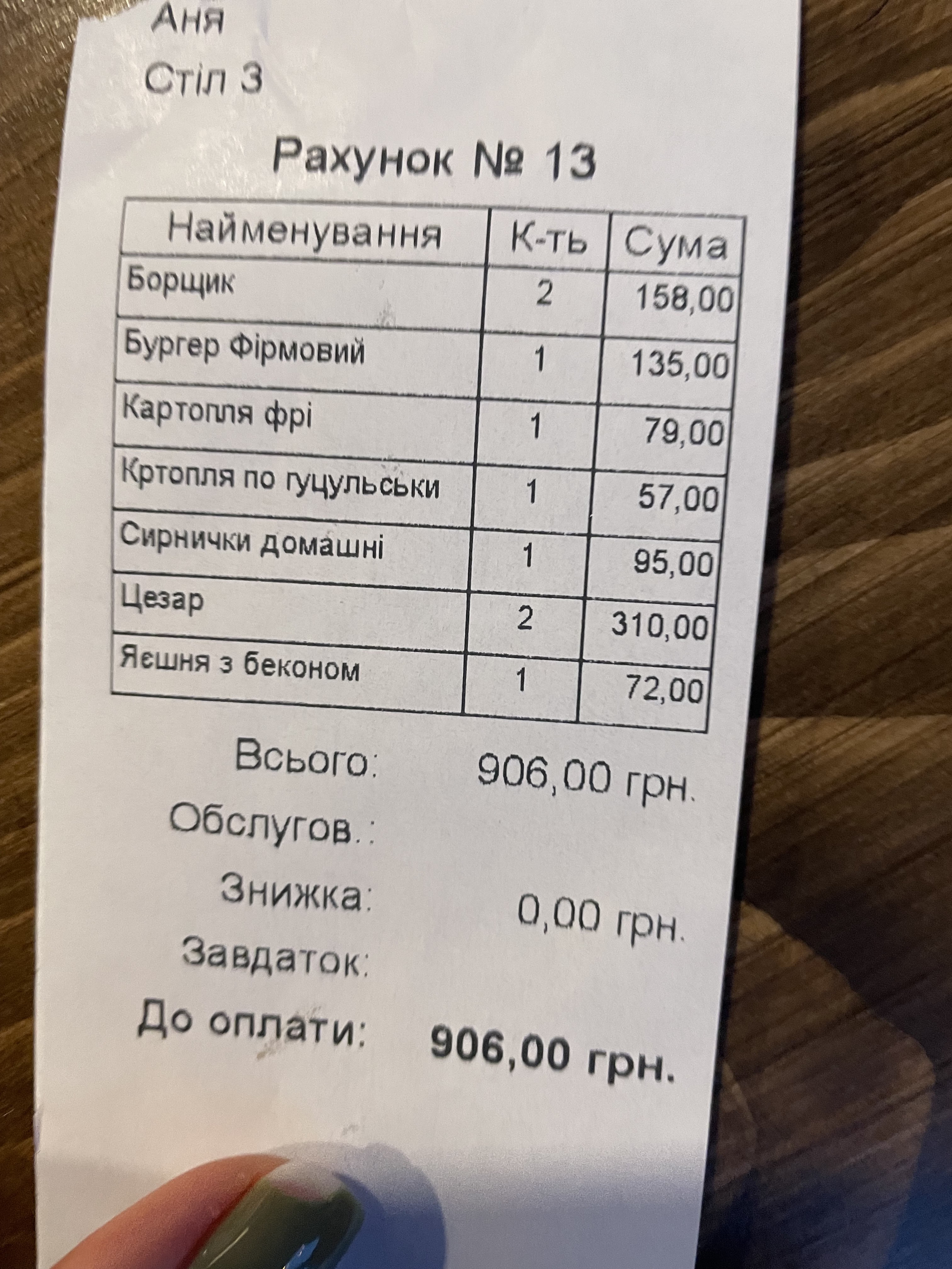 Шаурма Street Food menu 8