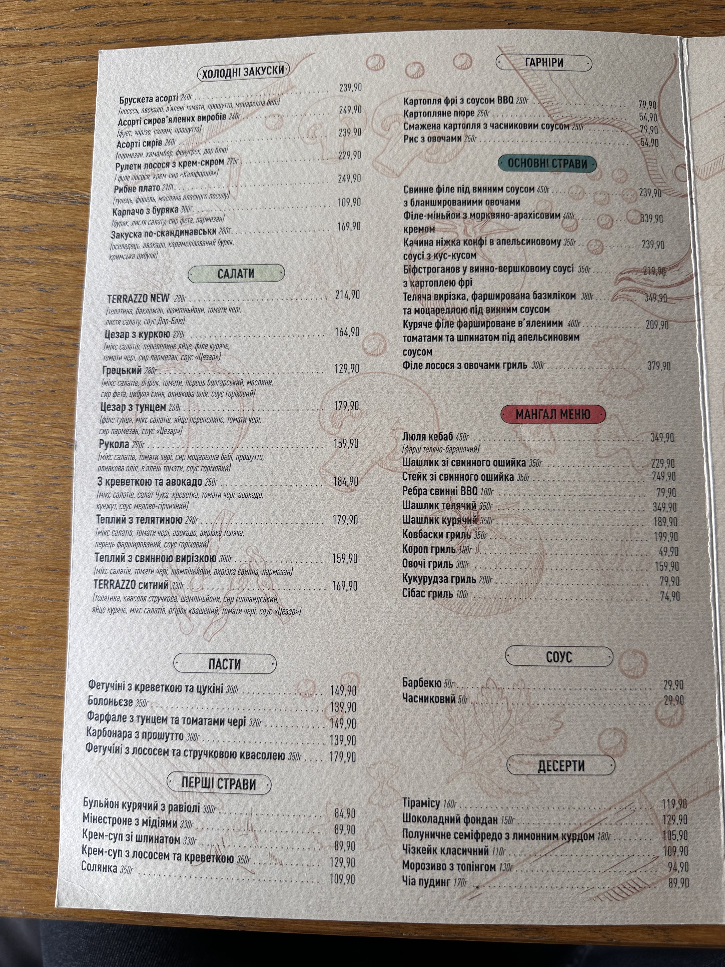 Terrazzo Restaurant menu 1
