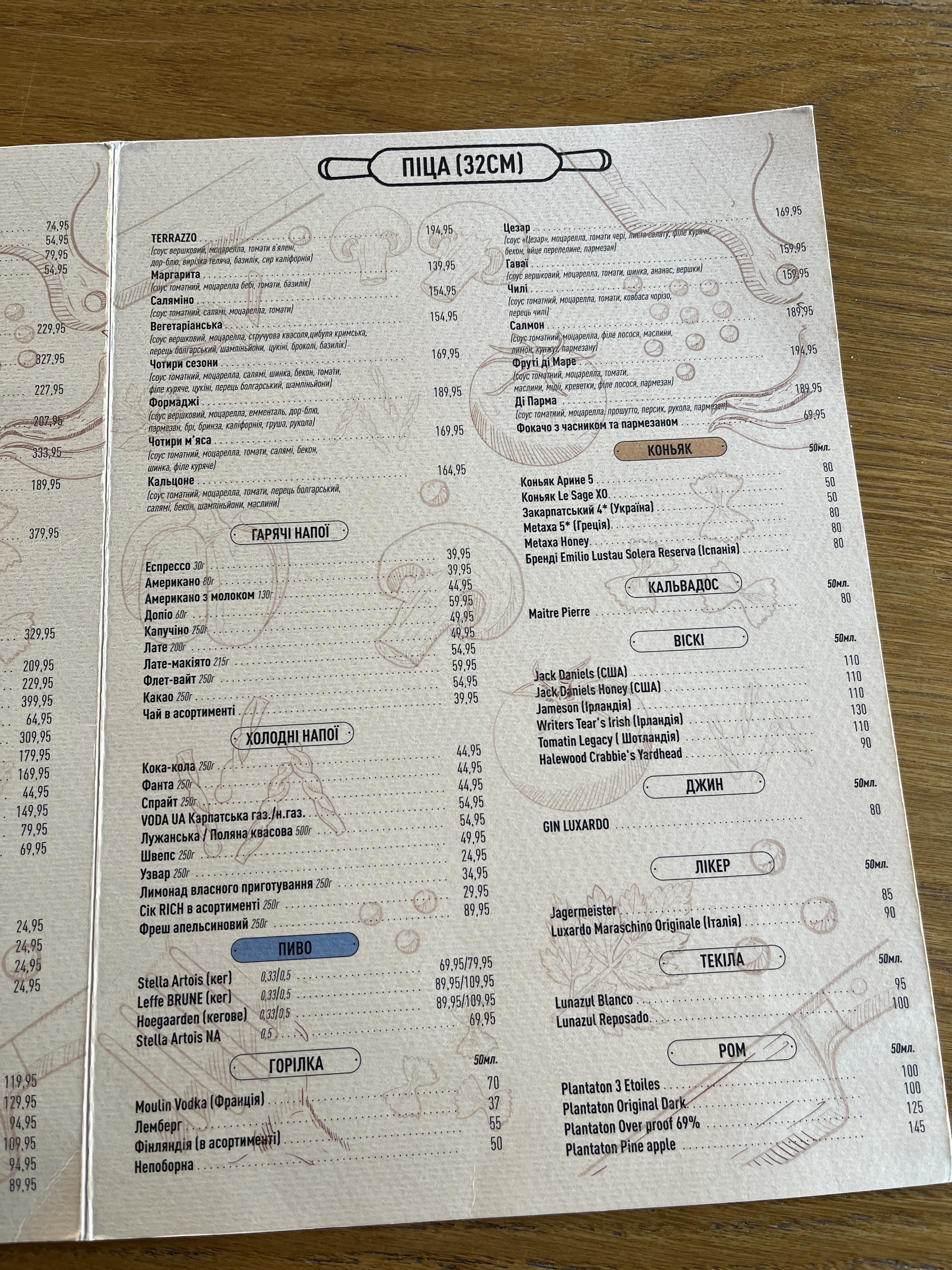 Terrazzo Restaurant menu 2