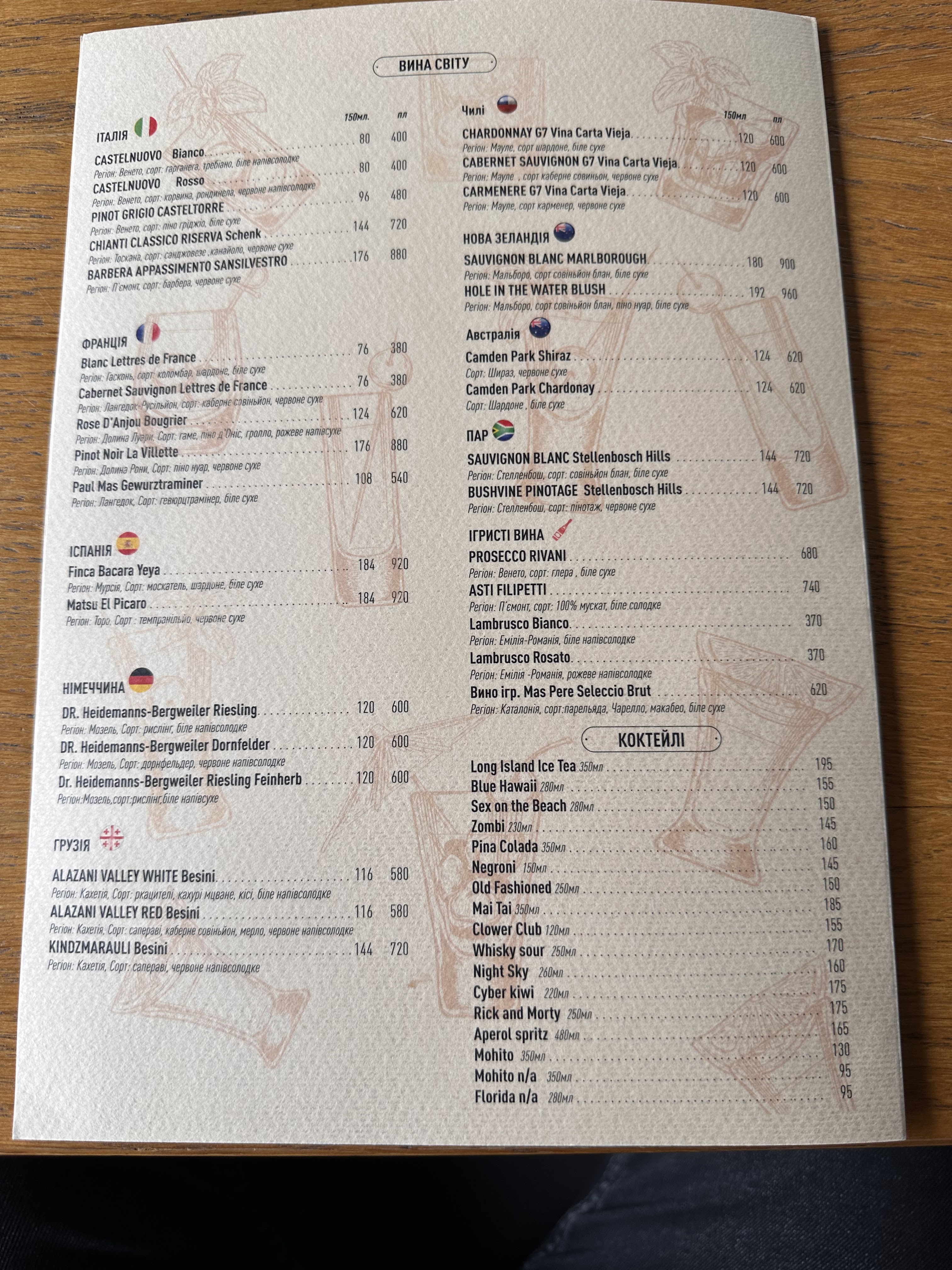 Terrazzo Restaurant menu 3