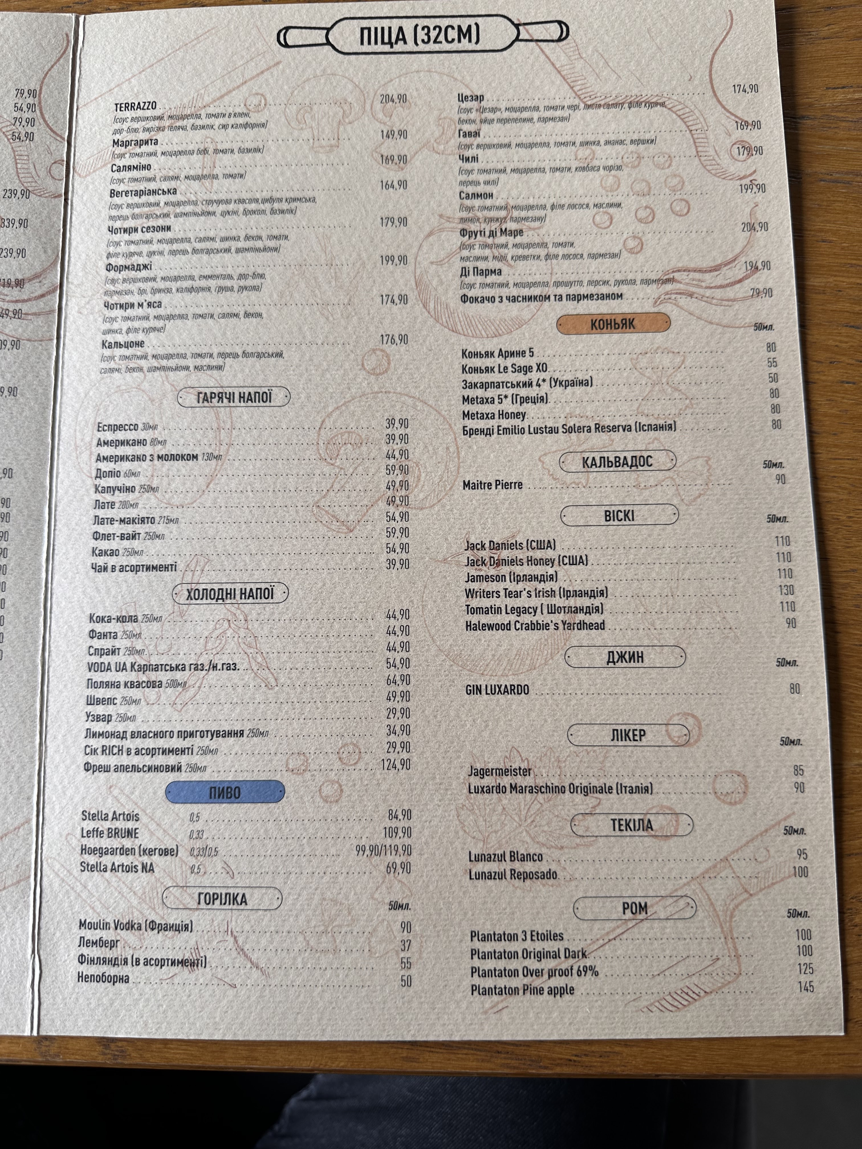 Terrazzo Restaurant menu 4
